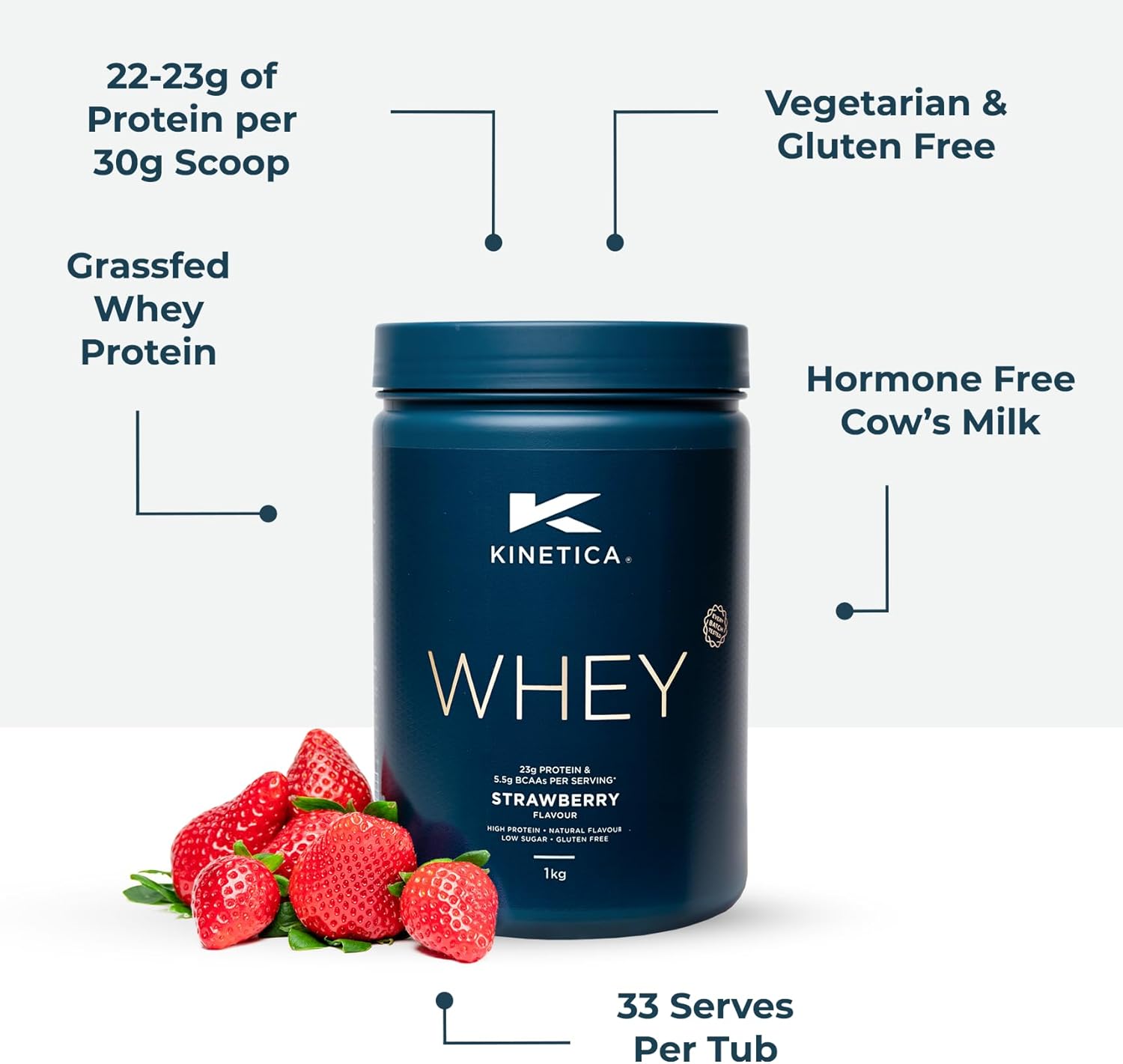 Kinetica Premium Whey Protein Powder | Grass Fed | Strawberry | 1kg | 33 Servings | Naturally Occurring Glutamine and BCAA Amino Acids | Muscle Building & Recovery-2