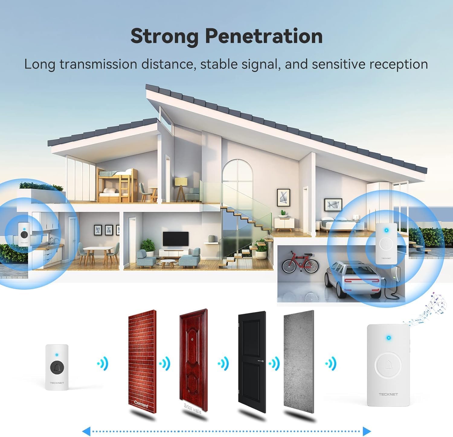 TECKNET Wireless Doorbell, Waterproof Doorbell Battery-Operated Cordless Door Chime Kit with up to 400 M Wireless Range, 5-Level Volume & 60 Chimes with 4.5 Year Battery Life-6