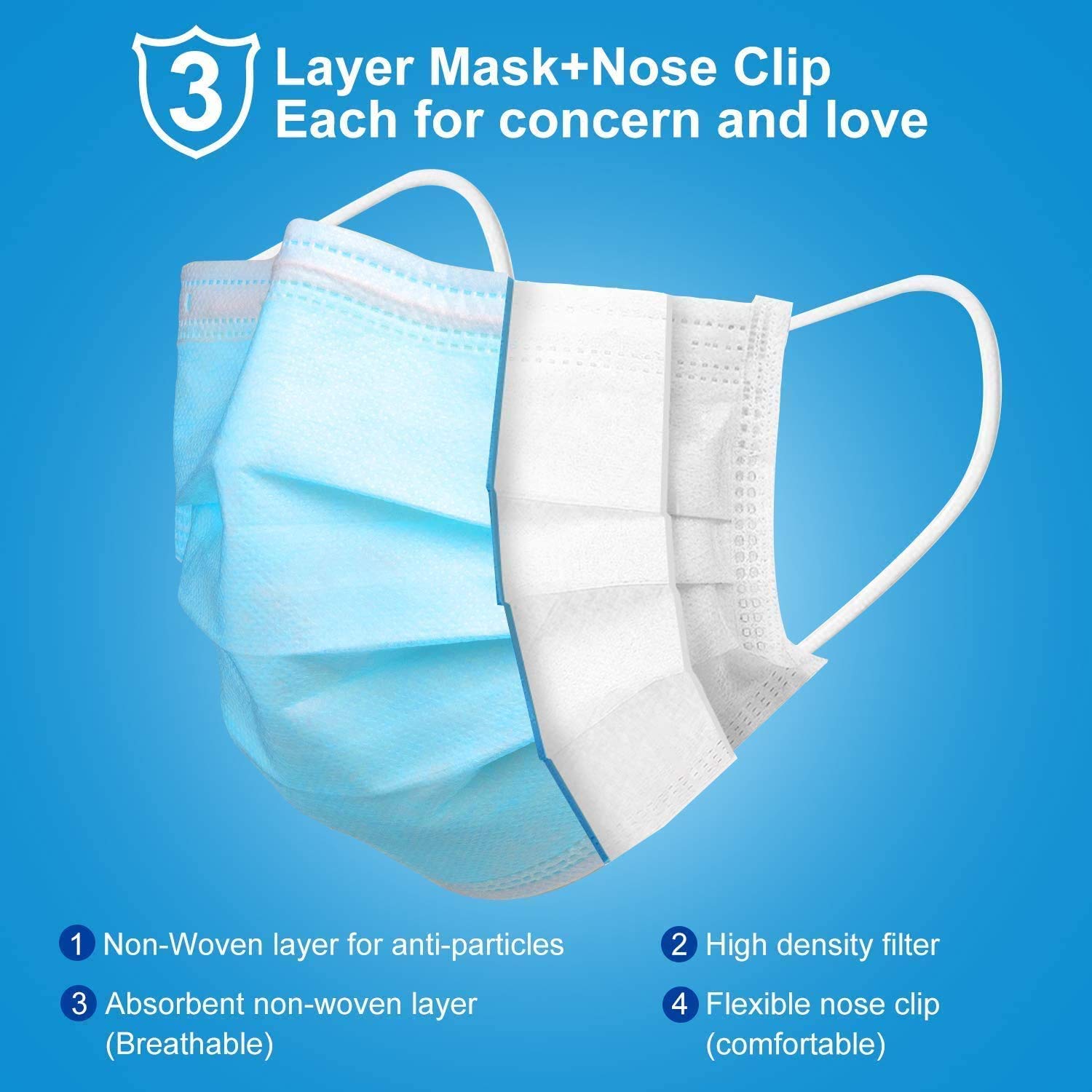 K-MART 3 Ply 3 Layer Surgical Face Mask, Pack of 100-3