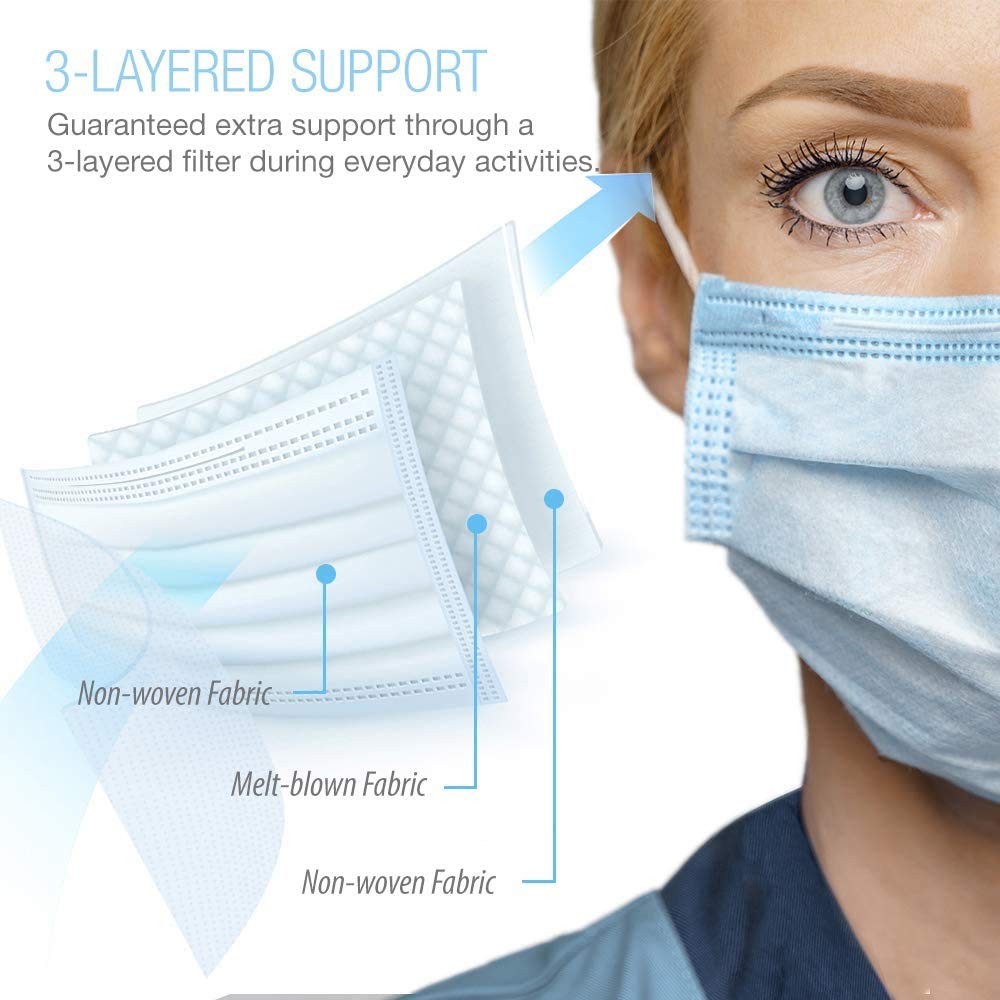 K-MART 3 Ply 3 Layer Surgical Face Mask, Pack of 100-5