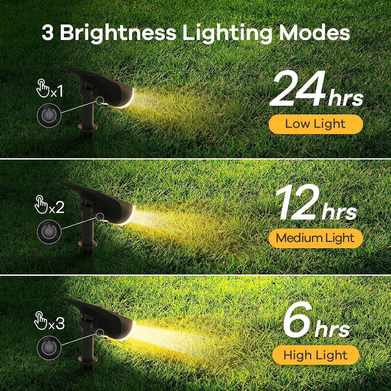 Linkind 4-Pack Solar Landscape Spotlights, 16-LED Dusk-to-Dawn 3000K Solar Outdoor Garden Lights, Warm White IP67 Waterproof Wall Lights for Garden Yard Driveway Porch Walkway-1