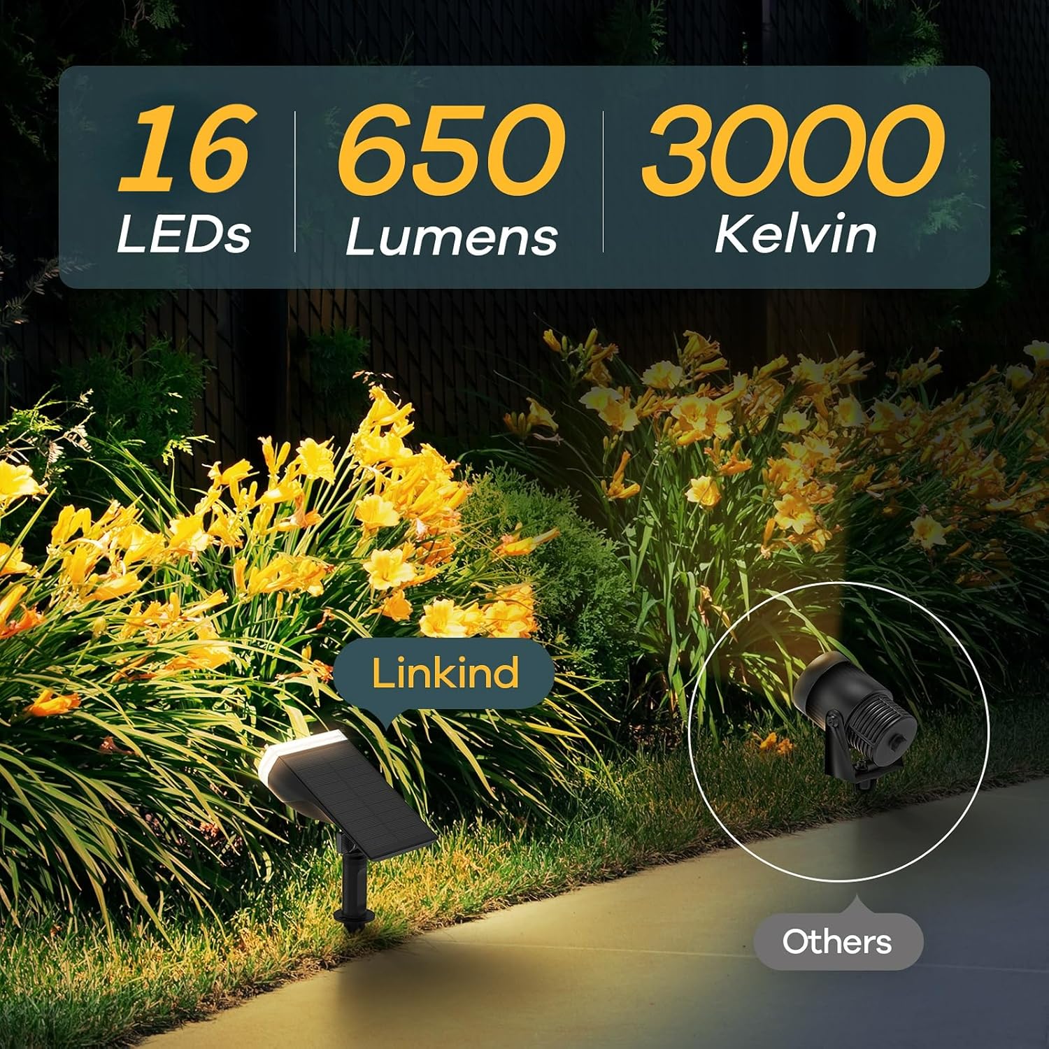 Linkind 4-Pack Solar Landscape Spotlights, 16-LED Dusk-to-Dawn 3000K Solar Outdoor Garden Lights, Warm White IP67 Waterproof Wall Lights for Garden Yard Driveway Porch Walkway-2