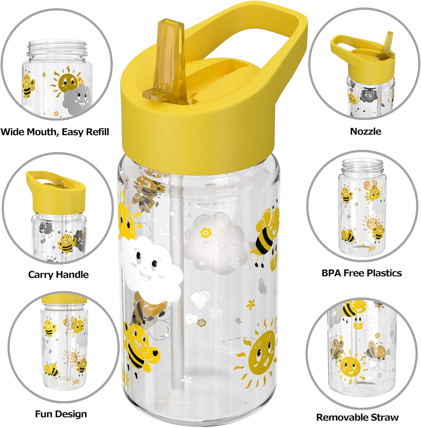 Be-Active Kids Water Bottle with Straw | BPA Free | flip nozzle | Childs water bottle | 450ml | Kid School girls boys sports bottles (Yellow)-3