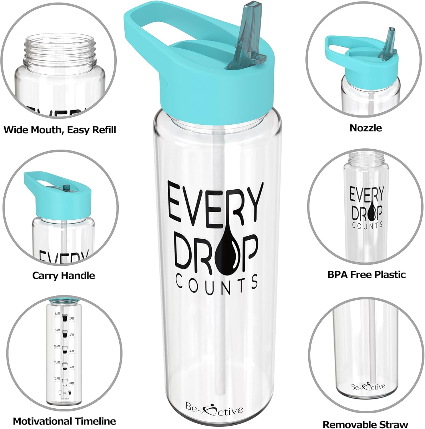 Be-Active Motivational Water Bottle with Straw – With Time Markings - Times to Drink – Tracker - BPA Free-1