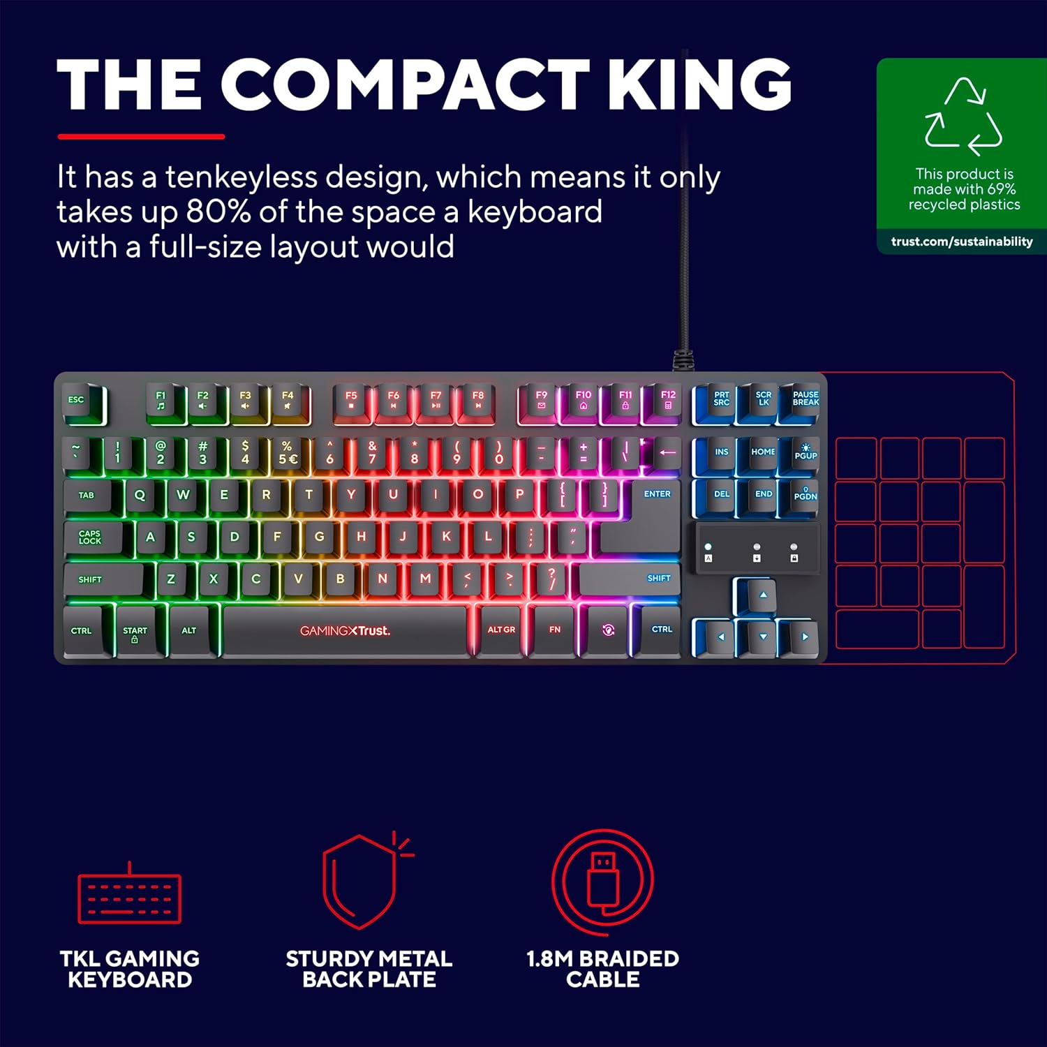 Trust Gaming TKL Keyboard with UK Layout GXT 833 Thado - Compact Tenkeyless Design (80 Percent), RGB, Multicolour LED lighting, Anti-Ghosting, USB Plug and Play, PC/Mac/Laptop [Amazon Exclusive]-1