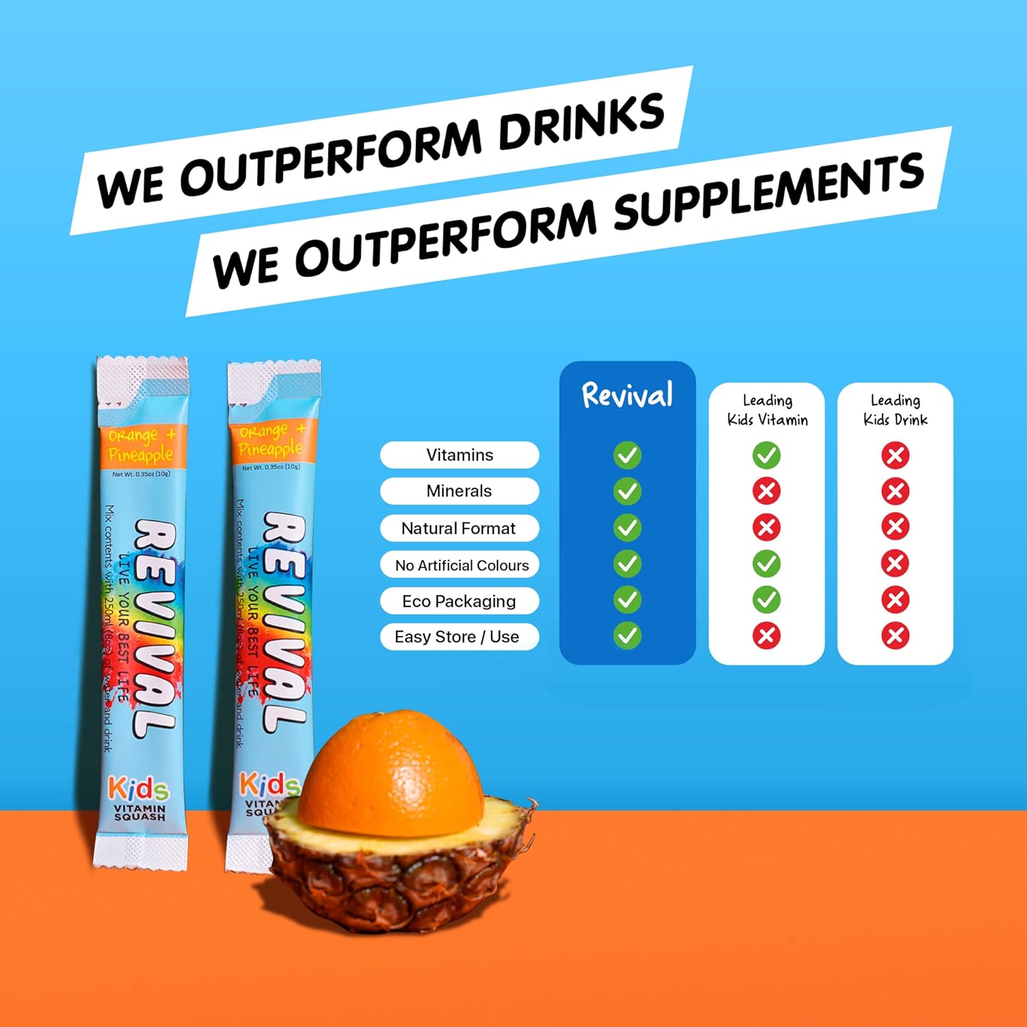 Revival Kids Vitamins Squash Drink - Electrolytes & Vitamins D, A, C, K, B6, B12 - Hydration, Immunity, Growth, Development - Pineapple Orange Juice 6 Pack-4