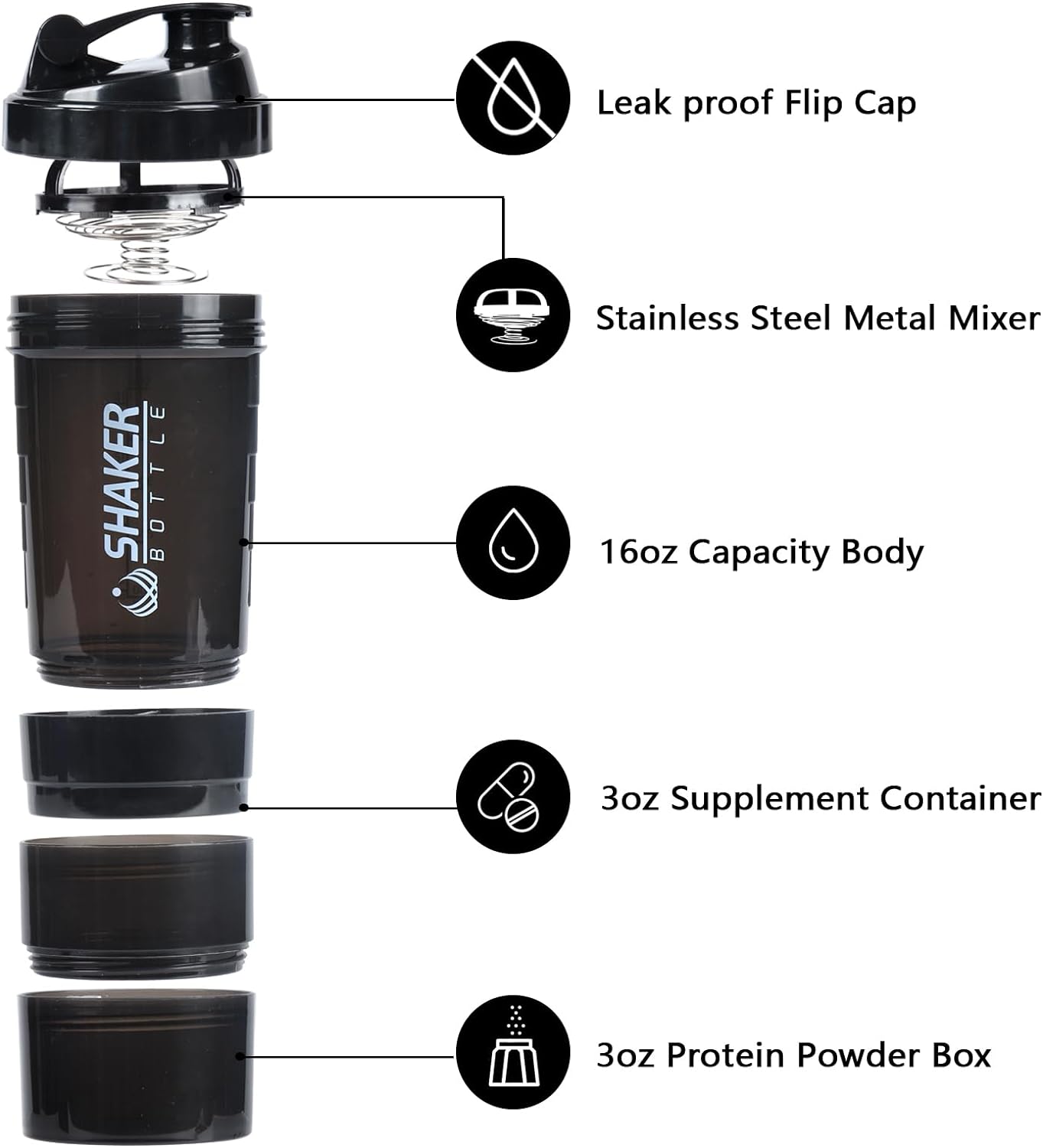 VIGIND Protein Shaker Bottle,Leak Proof Sports Water Bottle for Protein Mixer- Non Slip 3 Layer,16 oz Shake Cup with Pill Tray Storage (Black)-2