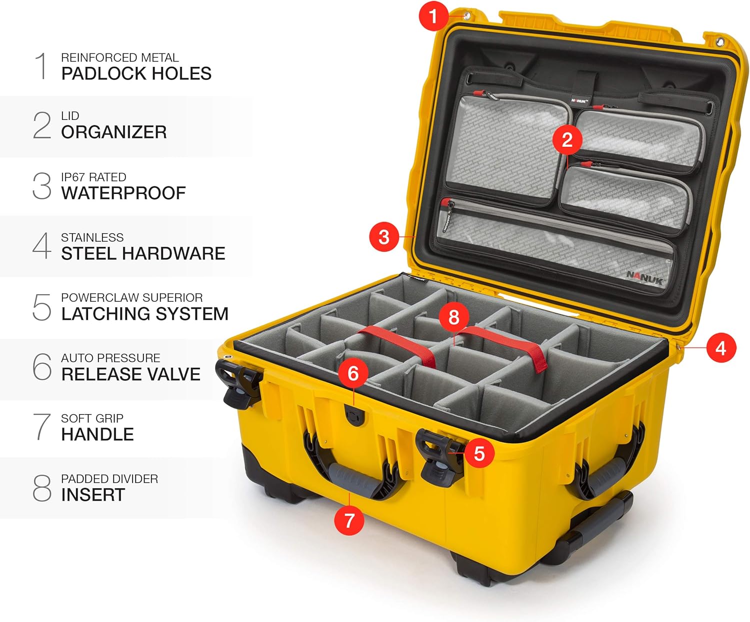 Nanuk 950 Waterproof Hard Case with Lid Organizer and Padded Divider - Yellow (Model: 950-6004)-5