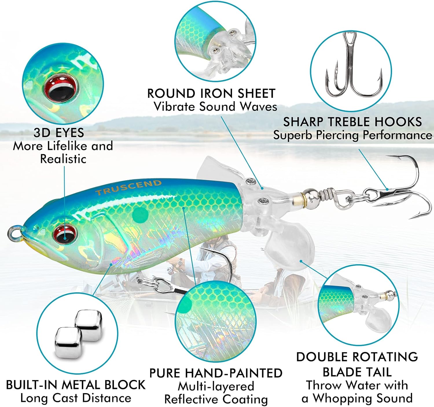 TRUSCEND Top Water Fishing Lures with BKK Hooks, Whopper Fishing Lure for Freshwater or Saltwater, Floating Lure for Bass Catfish Pike, Fishing Wobble Surface Bass Baits Teasers Fishing Gifts for Men-1