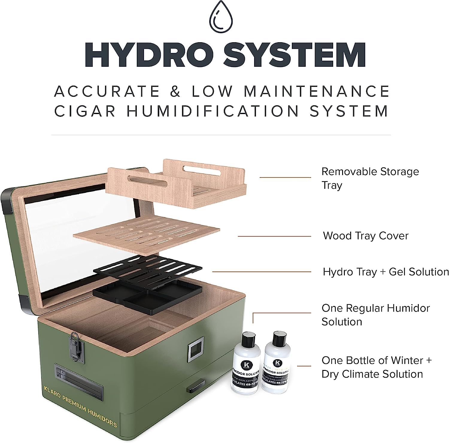 Case Elegance Military Glass Top Humidor, Matte Green with Front Digital Hygrometer, Spanish Cedar, Humidor Solution, Hydro System, and Accessory Foam Drawer - Holds (70-100 Cigars) by Klaro-6