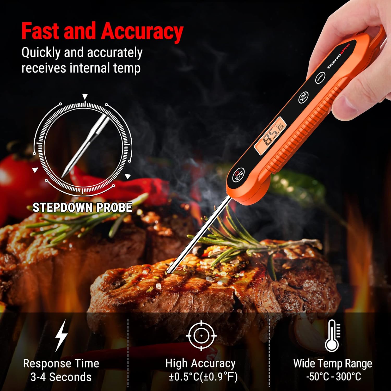 ThermoPro TP03H Meat Thermometers with Foldable Food Temperature Probe, IPX6 Waterproof Food Thermometer with Calibration Lock Function Backlight LCD Screen Cooking Thermometer for Oil Candy Milk Jam-1