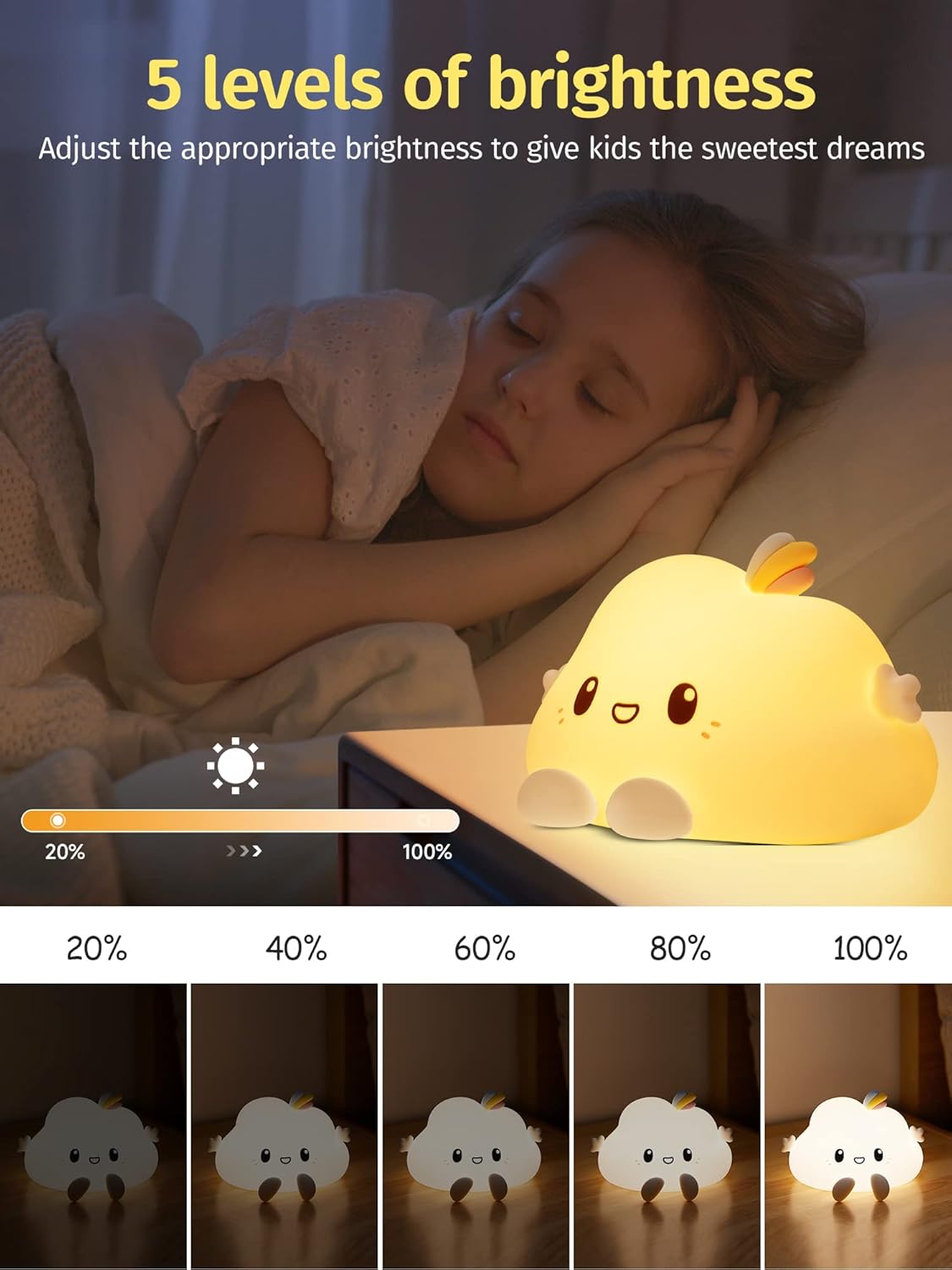 One Fire Cute Night Light Kids,【16 Colors+Remote】 Baby Night Light Baby Cloud Light,Dimmable Child Kids Night Light Bedroom Lights,Rechargeable Night Light Nightlights for Children Lights for Bedroom-3