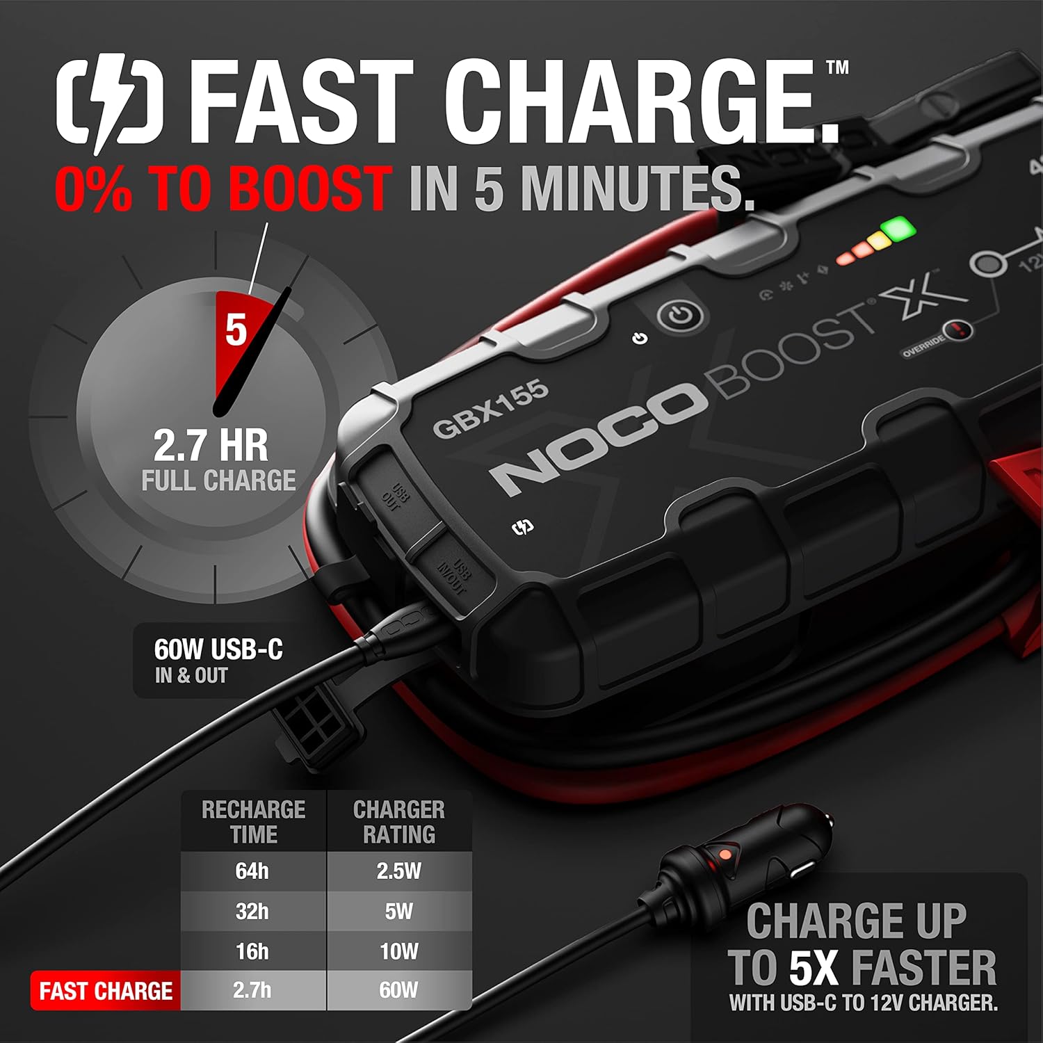 NOCO Boost X GBX155 4250A UltraSafe Car Jump Starter, Jump Starter Power Pack, 12V Battery Booster, Portable Powerbank Charger, and Jump Leads for up to 10.0-Liter Petrol and 8.0-Liter Diesel Engines-3