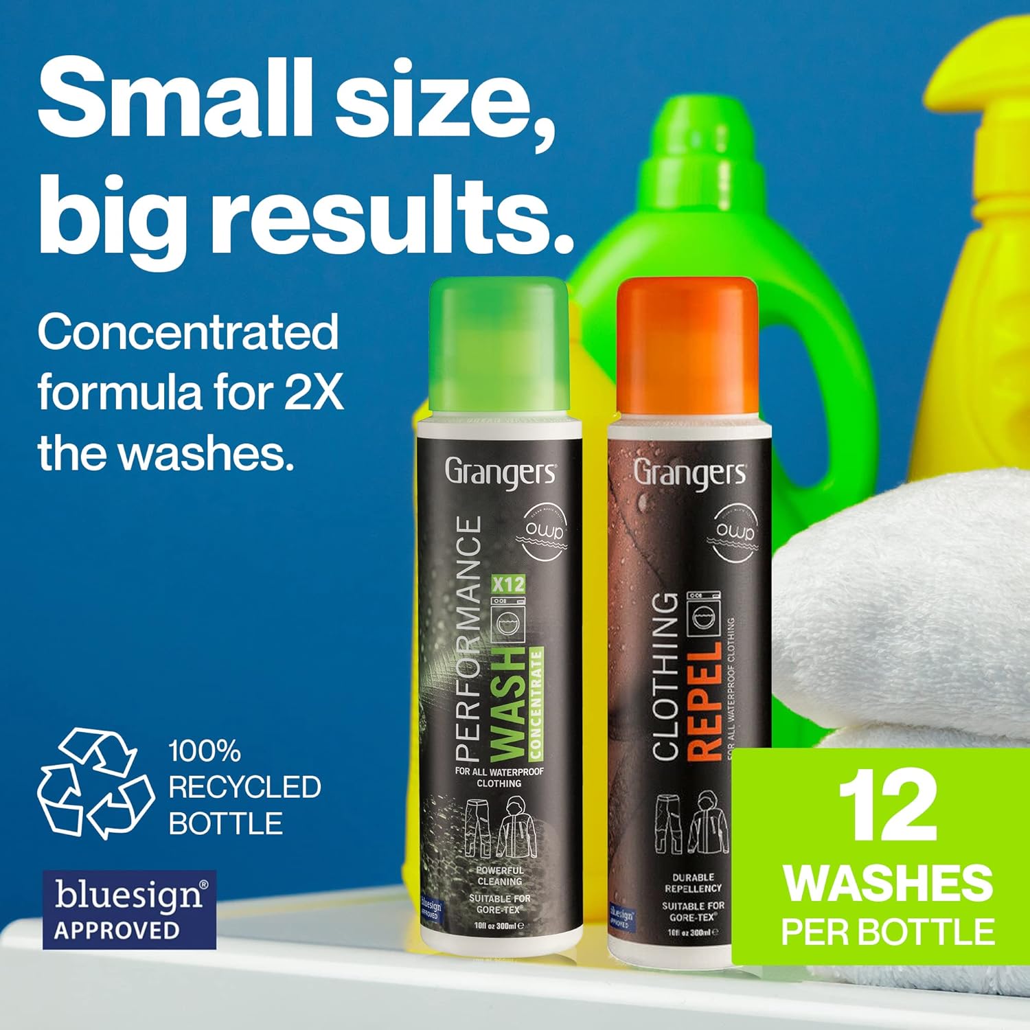 Grangers Eco Twin Pack – Performance Wash and Clothing Repel | 300ml/300ml | Cleans, Refreshes and Reproofs All Outdoor and Sports Clothing-1