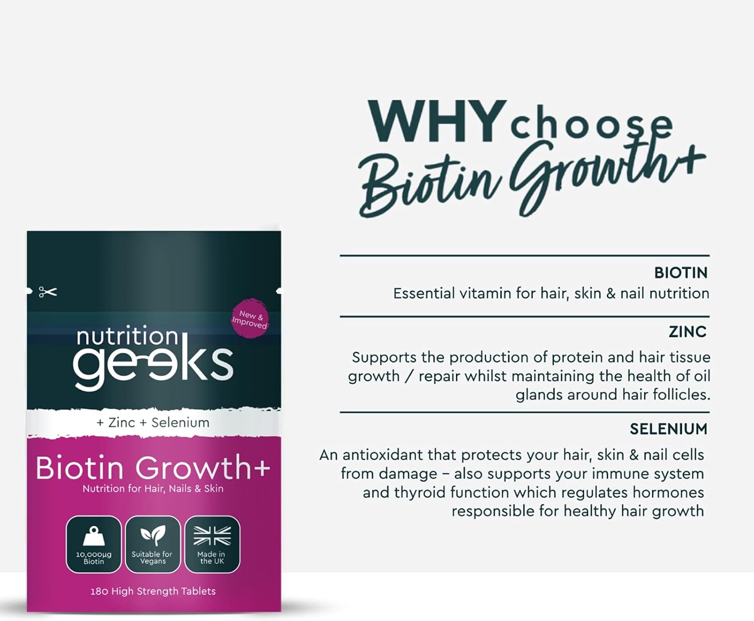 Nutrition Geeks Biotin Hair Growth Supplement - 180 Tablets Enhanced with Zinc & Selenium, Hair Vitamins Complex - Biotin 10000 mcg - Vegan, Hair Skin and Nails Vitamins for Women & Men UK-2