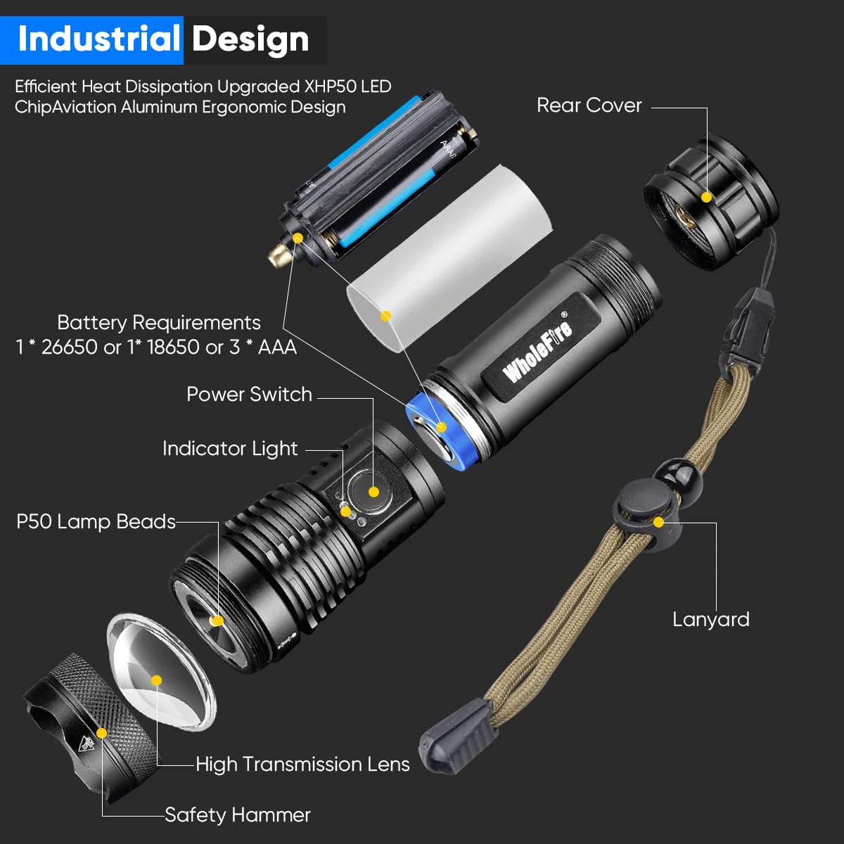 WholeFire LED Torch Super Bright 10000 Lumens, USB Rechargeable Powerful Bright Flashlight Battery Powered Waterproof Zoom Torch Light for Camping, Outdoor Activities(3000mAh Battery Include)-6