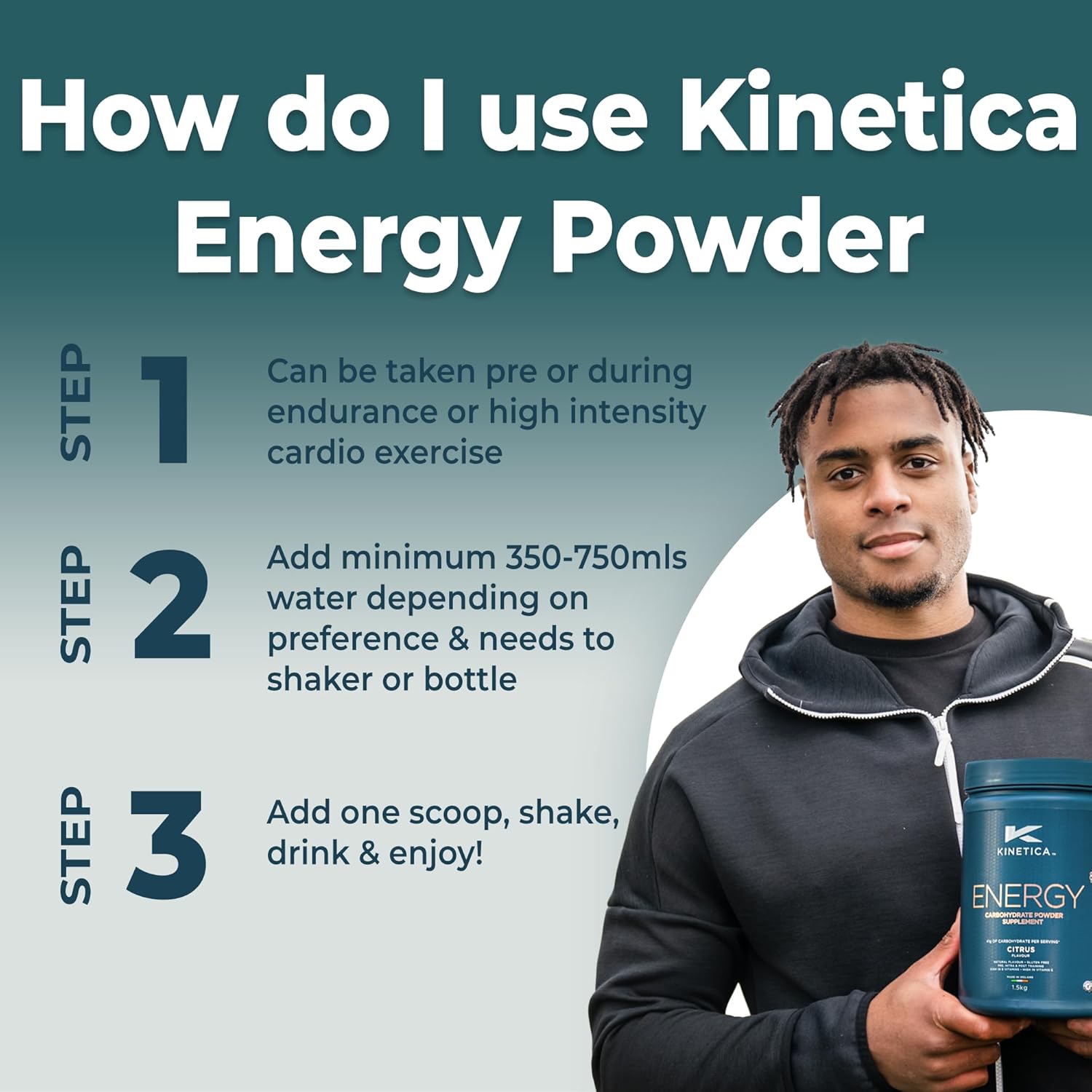 Kinetica Energy Powder | Carbohydrate Powder | 3:1 Glucose to Fructose Ratio | High in Vitamin B1, B5, B6, B7, B12 | 30 Servings | Citrus | 1.5kg-1