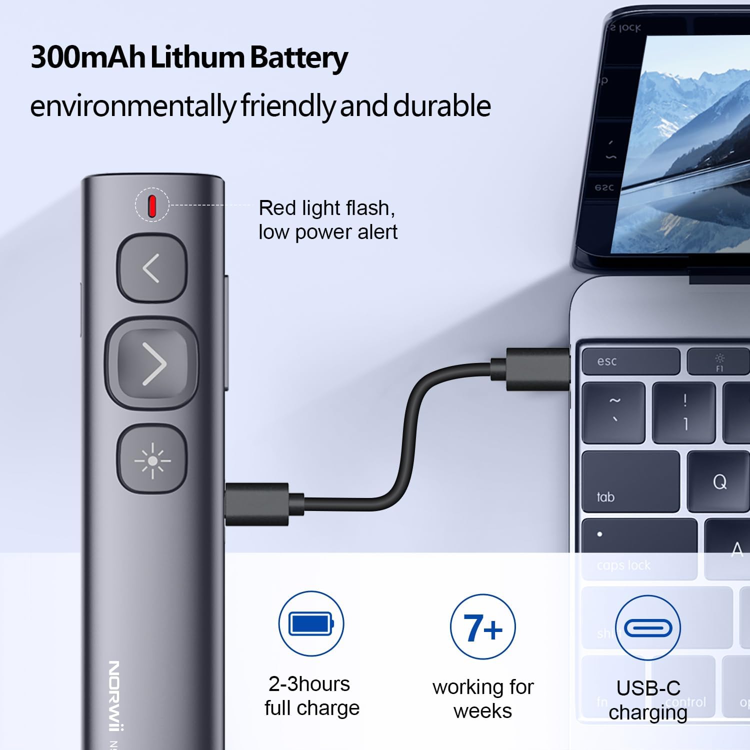 NORWII N95 Rechargeable Presentation Clicker for Powerpoint Clicker with Soft and Big Button, Wireless Presenter Rechargeable Presentation Pointer Slide Clicker for Computer 2.4GHz-3