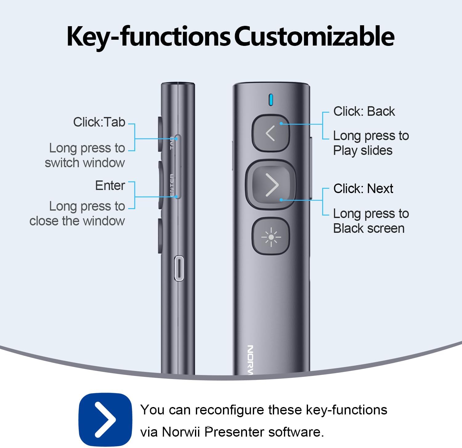 NORWII N95 Rechargeable Presentation Clicker for Powerpoint Clicker with Soft and Big Button, Wireless Presenter Rechargeable Presentation Pointer Slide Clicker for Computer 2.4GHz-5