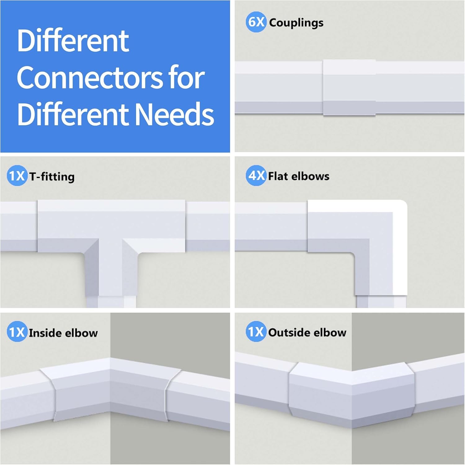 kinkaivy Cable Trunking for Wall, Trunking for TV Cable, On-Wall Cable Concealer, White Cable Trunking kit to Hide 3-4 Wires for TV and Computers in Home Office, 6X L400mm, W30mm, H17mm-2.4M-6