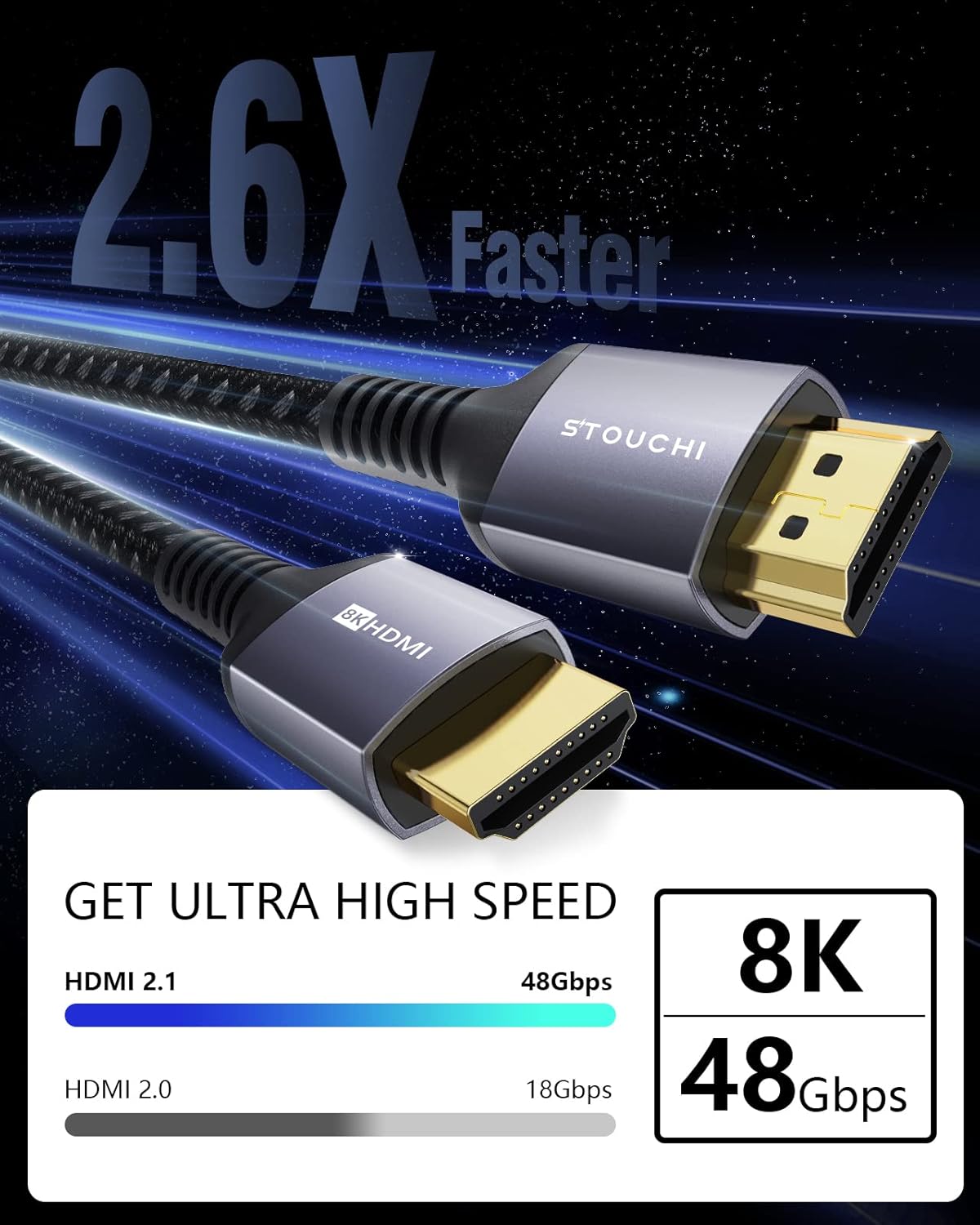 HDMI 2.1 Cable 2m(6Ft)Certified,Stouchi 10K 8K Ultra HD 48Gbps High Speed 10K 8K120 4K120 144Hz RTX 3080 eARC HDR10 4:4:4 HDCP 2.2&2.3 Dolby Compatible with Roku TV/PS5/Xbox Series X/Samsung/Sony/LG-2