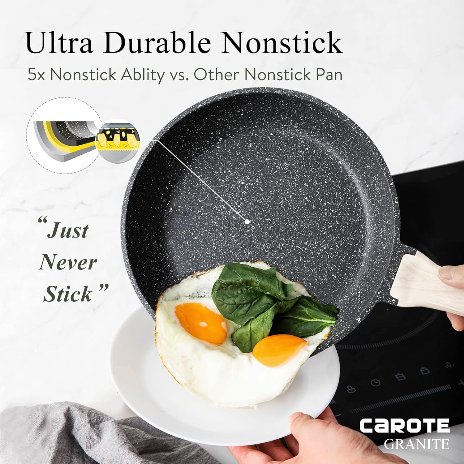 CAROTE Egg Omelette Pan,26cm Nonstick Egg Frying Pan, Egg Skillet for Breakfast, Pancake, Plett, Crepe Pan, Suitable for All Hobs & Induction-2