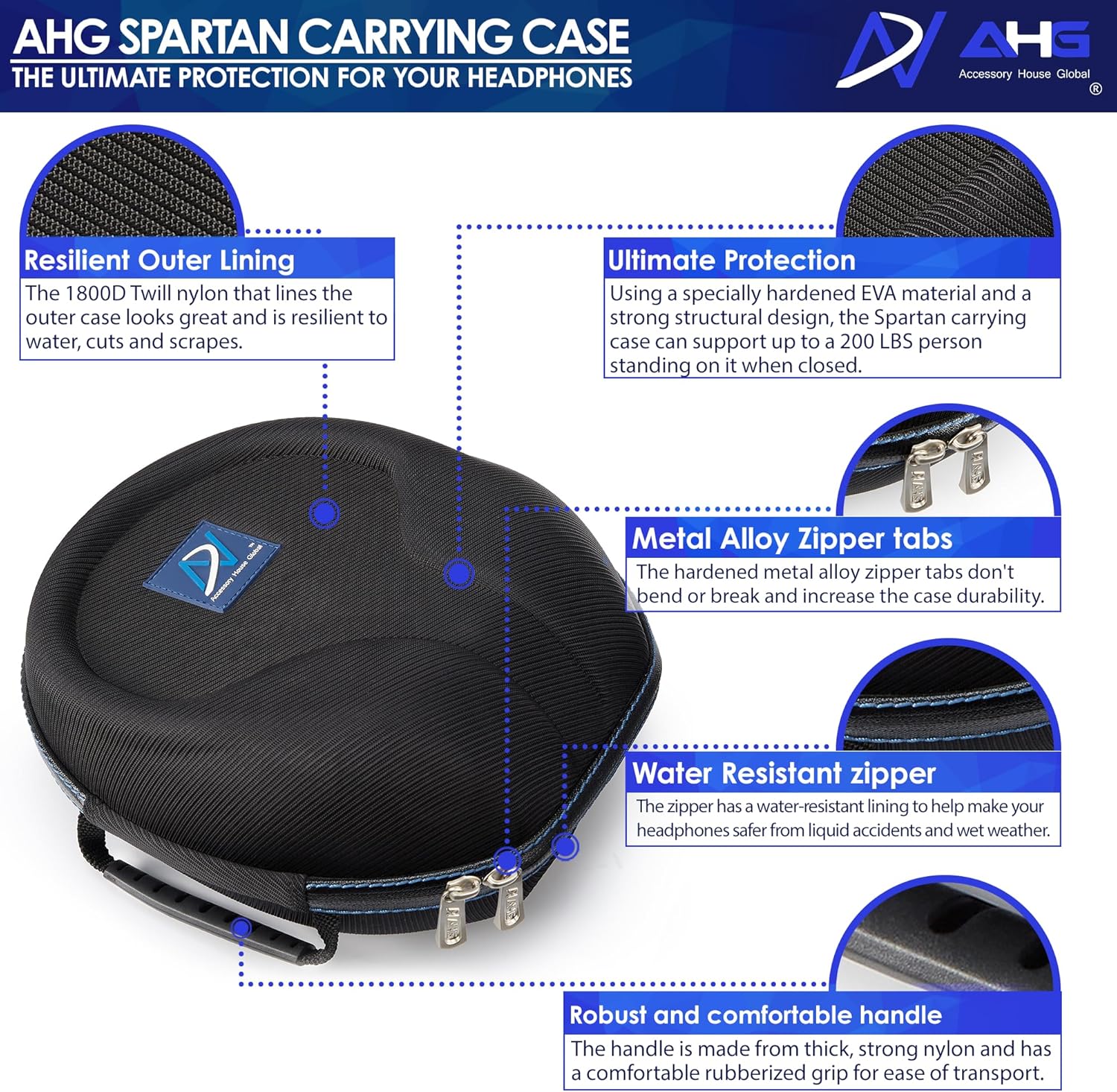 Premium carrying case compatible with Sennheiser HD 650 HD 660S HD 600 Massdrop X HD 6XX Massdrop X HD58X Jubilee HD580 HD565 Jubilee headphones. Ultimate protection Easy transport-1