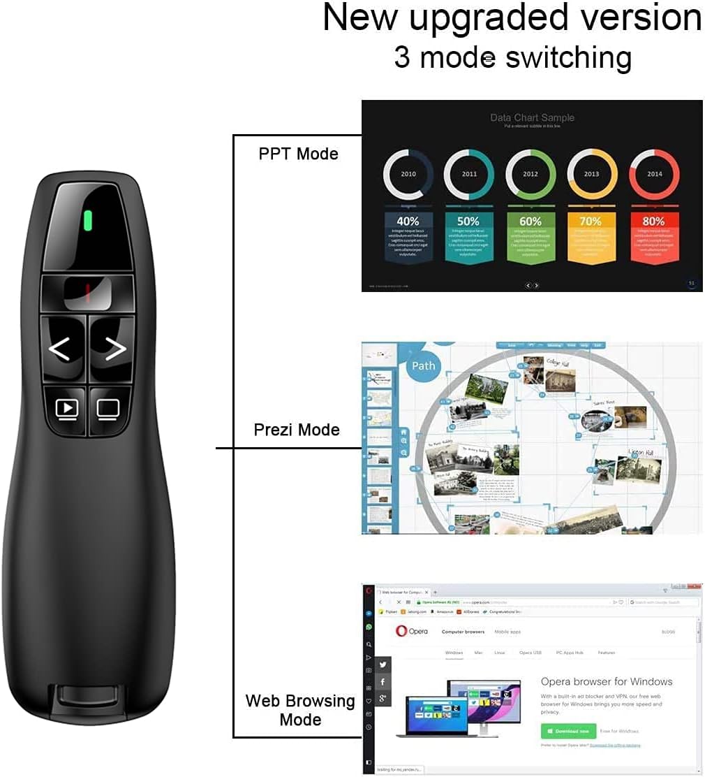 Qui Presentation Clicker Pointer, 328FT Wireless Presenter Remote PPT PowerPoint Clicker, 2.4GHz Presentation Pointer Slide Advancer for Mac, Laptop,-5