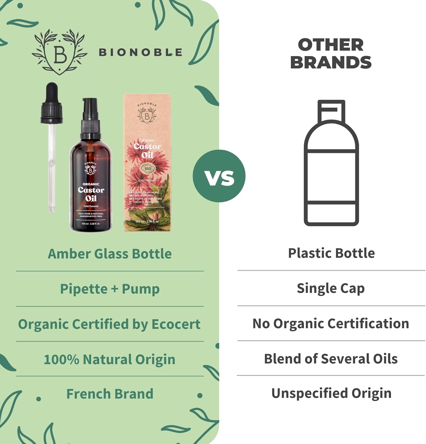 Bionoble Organic Castor Oil 100ml - 100% Pure, Natural, Cold Pressed - Lashes, Eyebrows, Body, Hair, Beard, Nails - Vegan, Cruelty Free - Glass Bottle + Pipette + Pump-4