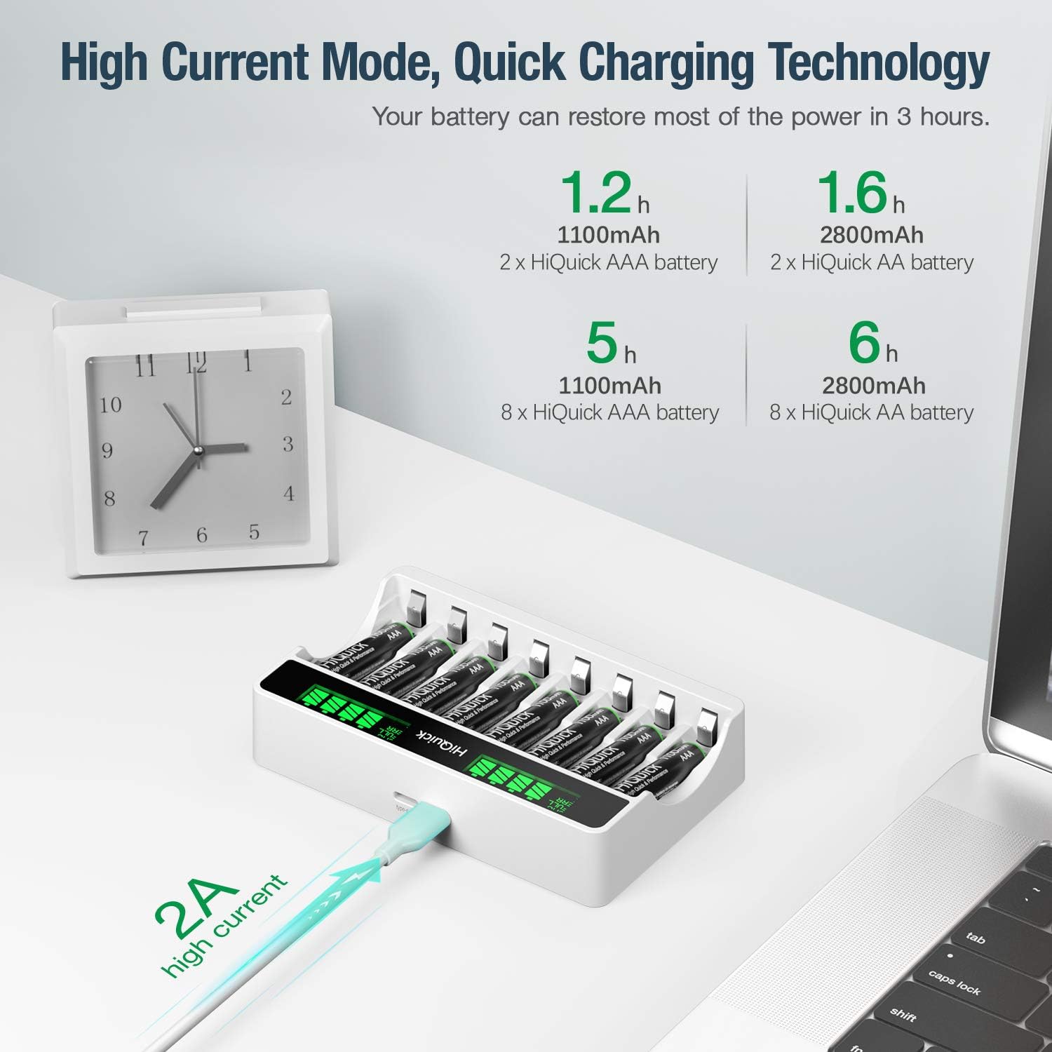 HiQuick 8-slot AA AAA LCD Battery Charger, 5V 2A Fast Charging Function, Type C and Micro USB Input, with 8 x 1100mAh AAA NI-MH Rechargeable Batteries, Battery and Charger Set-5