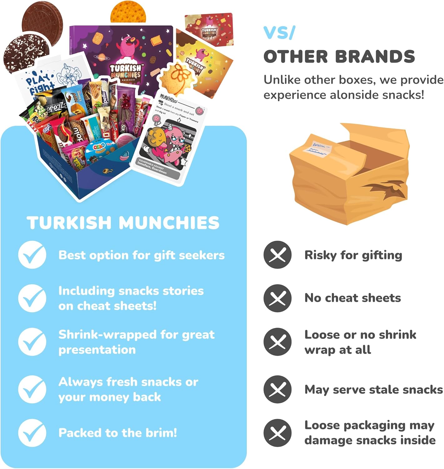 Midi International Food Hamper | Premium Exotic Foreign Foods | Unique Hampers & Gourmet Gift for Men and Women | American Alike Retro Turkish Foods | 12 Full-Size + 1 Bonus Snacks-3