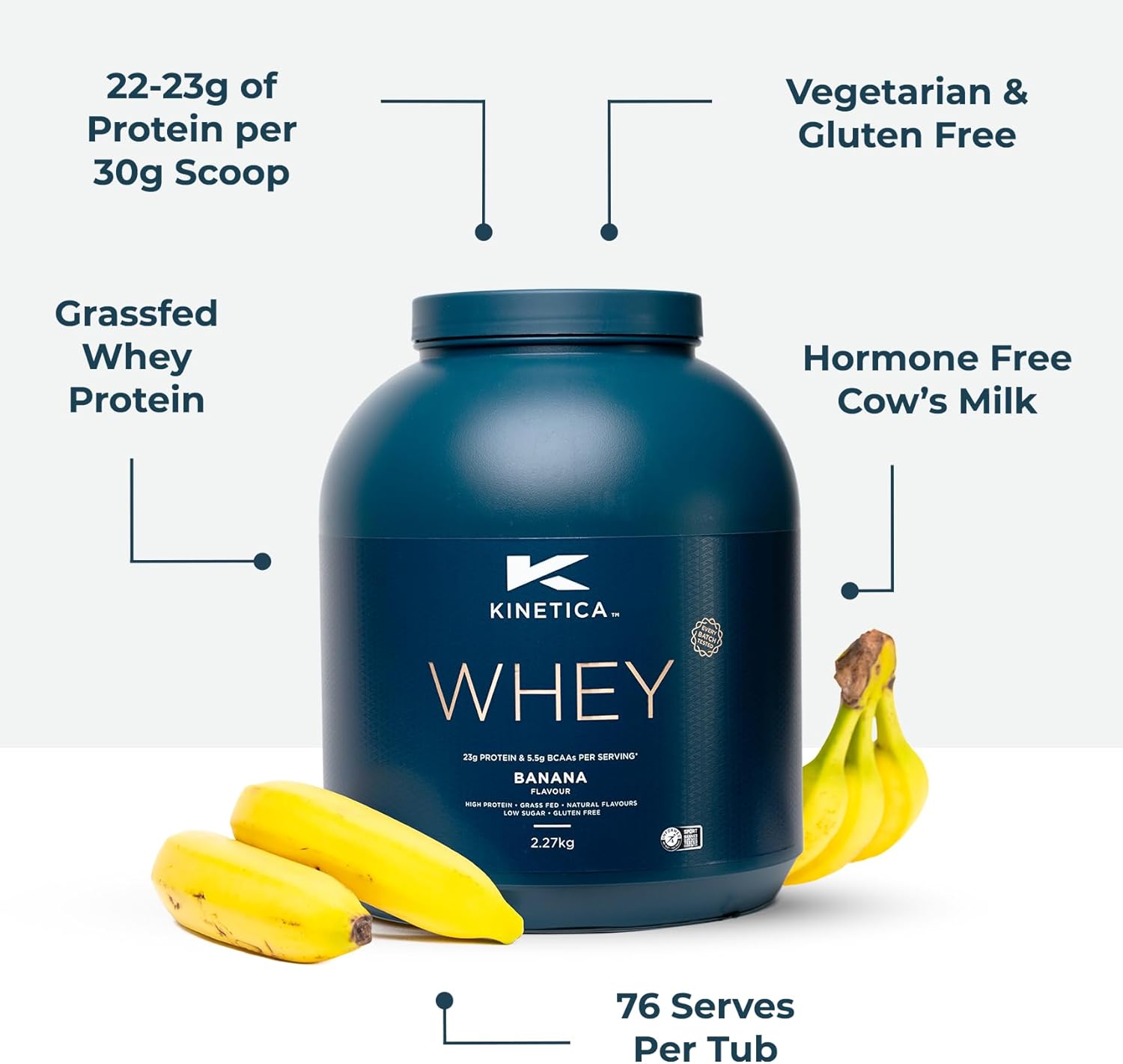 Kinetica Banana Whey Protein Powder | 2.27kg | 23g Protein per Serving | 75 Servings | Sourced from EU Grass-Fed Cows | Superior Mixability & Taste-2