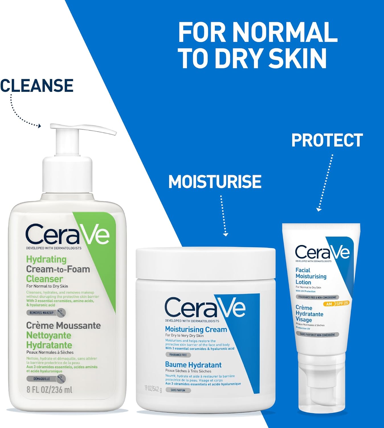 CeraVe Cream-to-Foam Cleanser with Amino Acids for Normal to Dry Skin 236ml-5