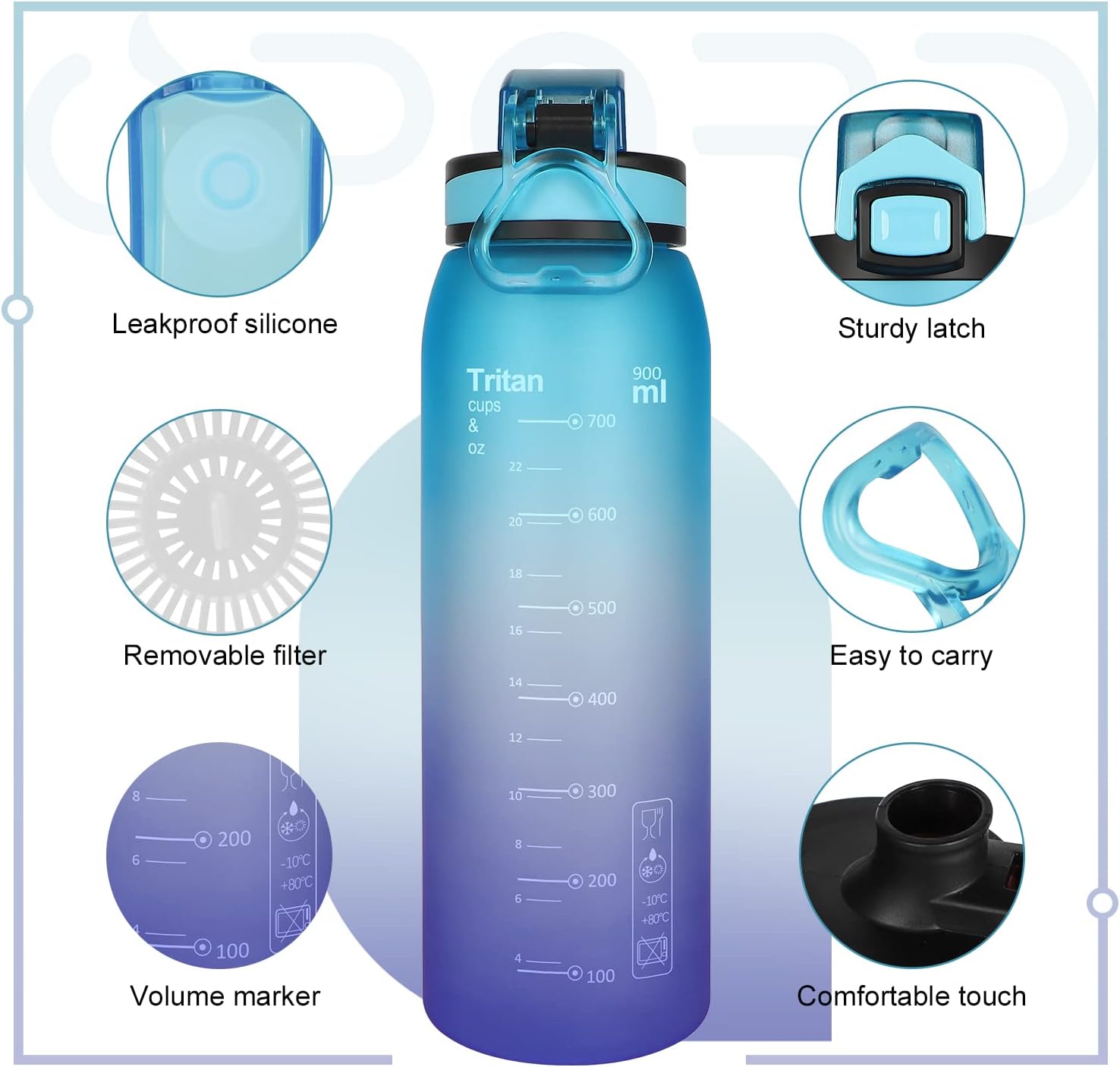 Opard Sports Water Bottle, 900ml BPA Free Non-Toxic Tritan Plastic Drinking Bottle with Leak Proof Flip Top Lid for Gym Yoga Fitness Camping-2