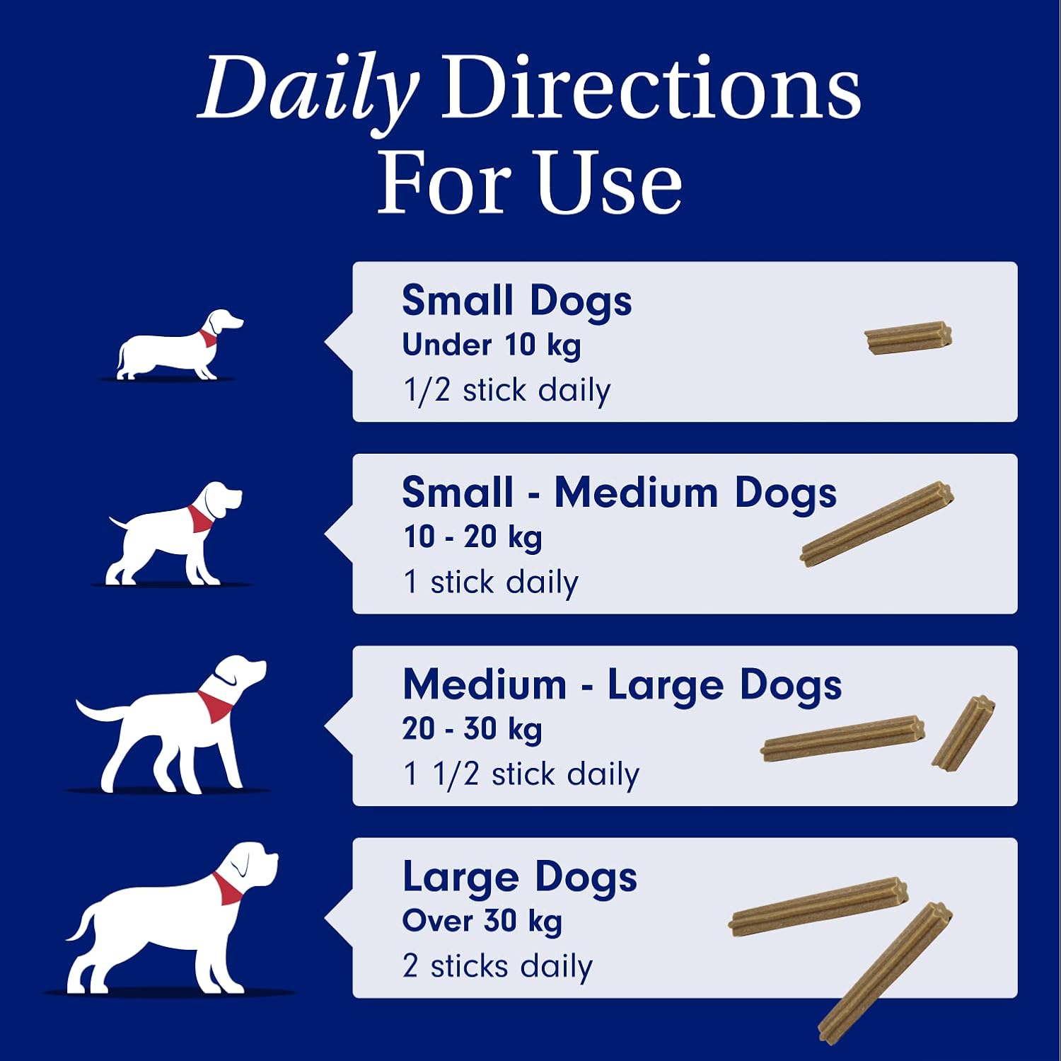 Petlab Co. Prebiotic Dental Sticks, Dog Dental Sticks To Target Plaque Build-Up At The Source & Keep Breath Fresh, 600 grams-4