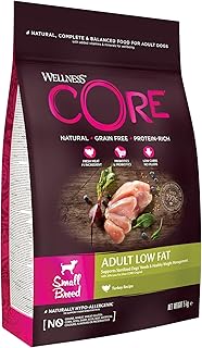 Wellness CORE Small Breed Adult Low Fat, Dry Dog Food for Small Breeds, Grain Free, High Meat Content, Turkey, 5 kg