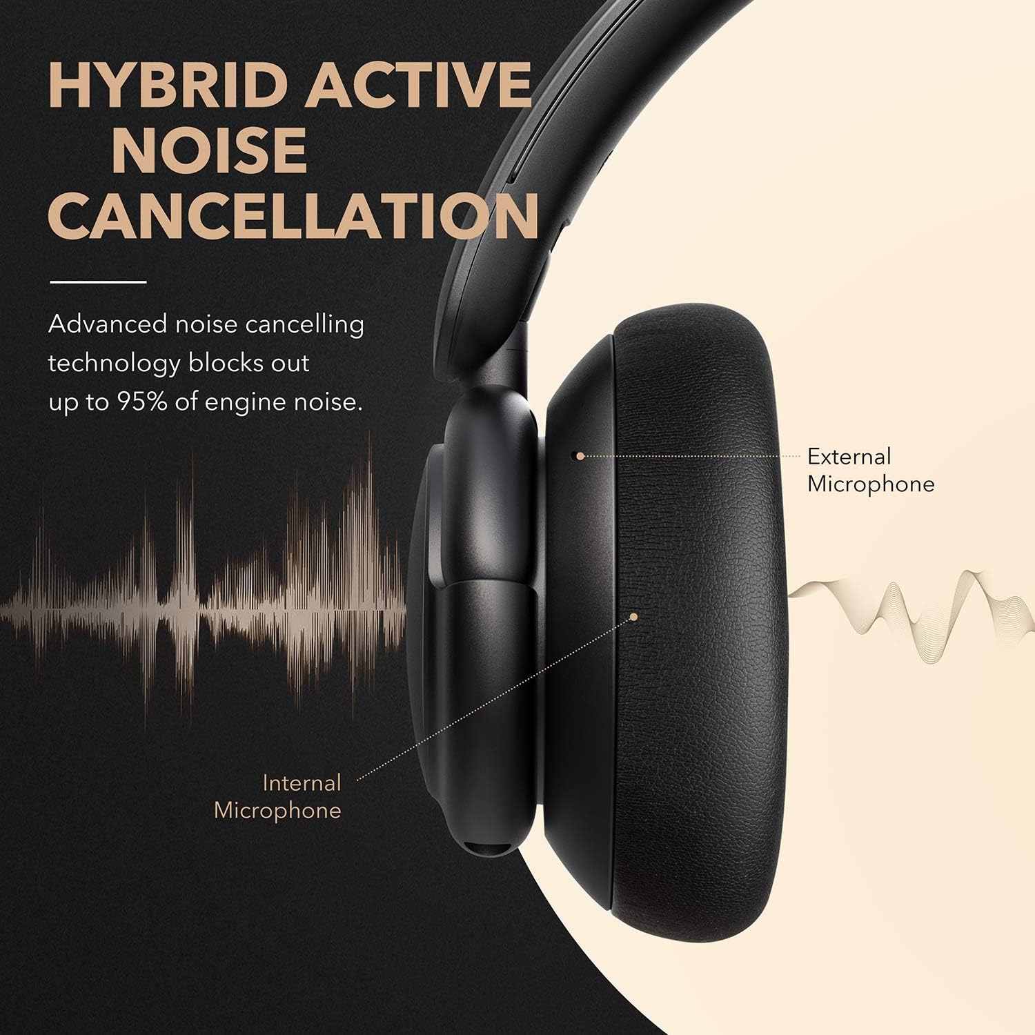 soundcore by Anker Q30 Hybrid Active Noise Cancelling Headphones with Multiple Modes, Hi-Res Sound, Custom EQ via App, 40H Playtime, Comfortable Fit, Bluetooth Headphones, Multipoint Connection-1