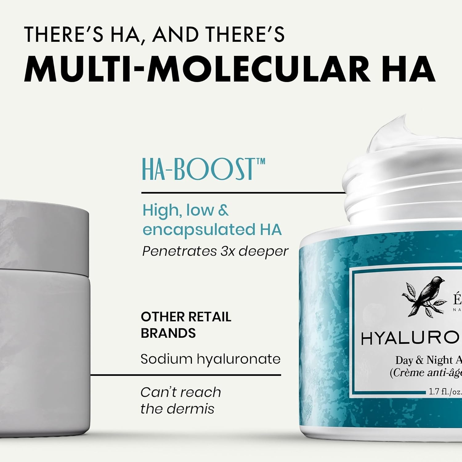 Hyaluronic Acid Face Cream - Hyaluronic Acid with Retinol, Vitamin C & E - Hydrating Face Cream, Anti Aging Hyaluronic Acid Moisturizer, Hyaluronic Acid Cream for Sensitive Skin-4