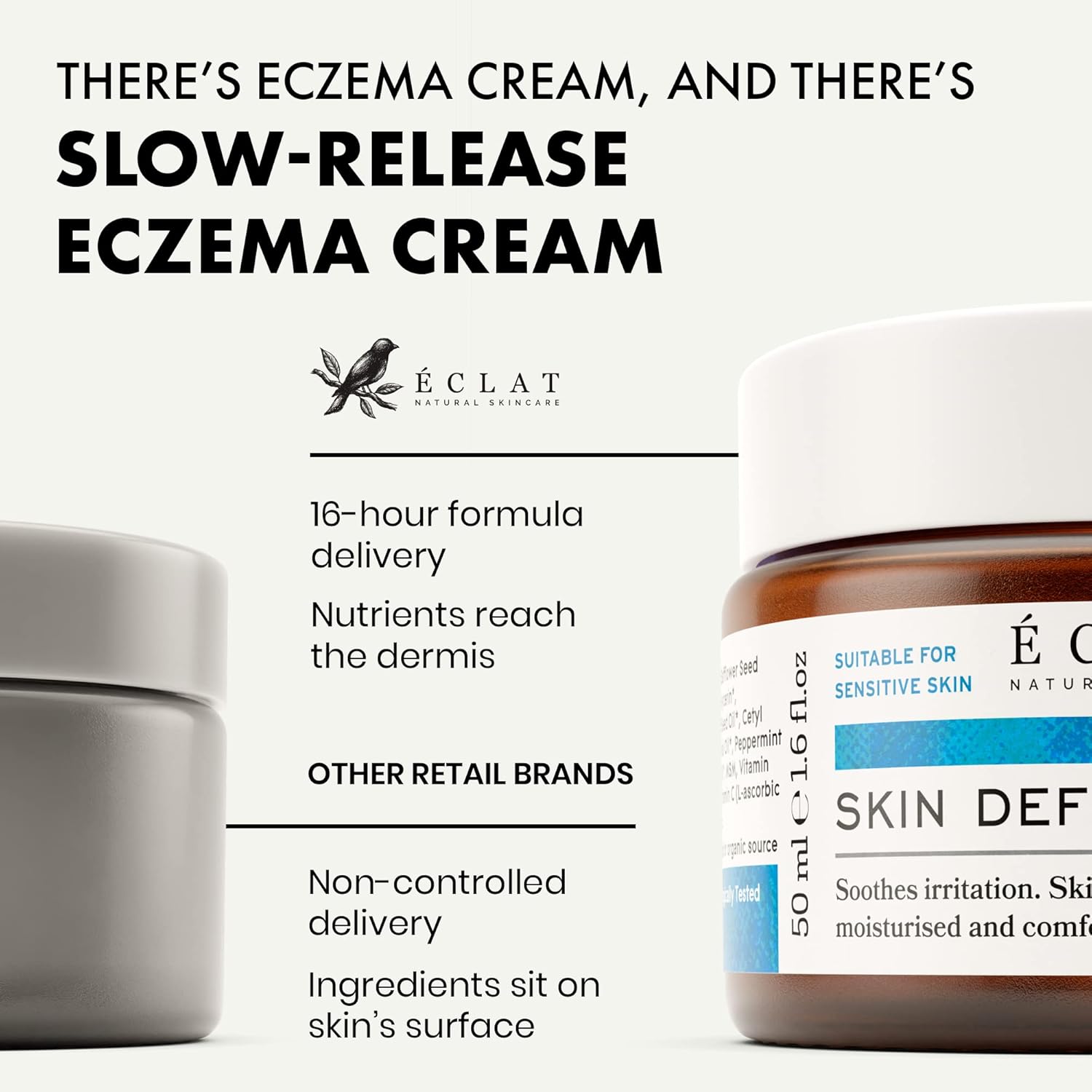 Eczema Cream - Dry Skin Cream for Soothing, Colloidal Oatmeal and Vitamin E - Moisturizing, Repairing, Eczema Cream Adults, Eczema Relief Cream for Sensitive Skin-2