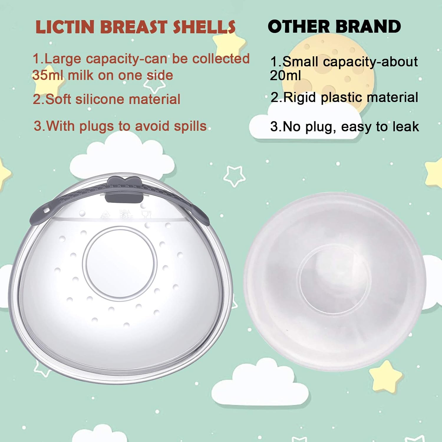 Lictin Milk Collection Shells, 2PCS Milk Collector, 70ML Milk Catcher, Silicone Breast Milk Collector, Milk Savers for Breastfeeding, with 10 Breast Milk Storage Bags(Silicone Storage Box)-7