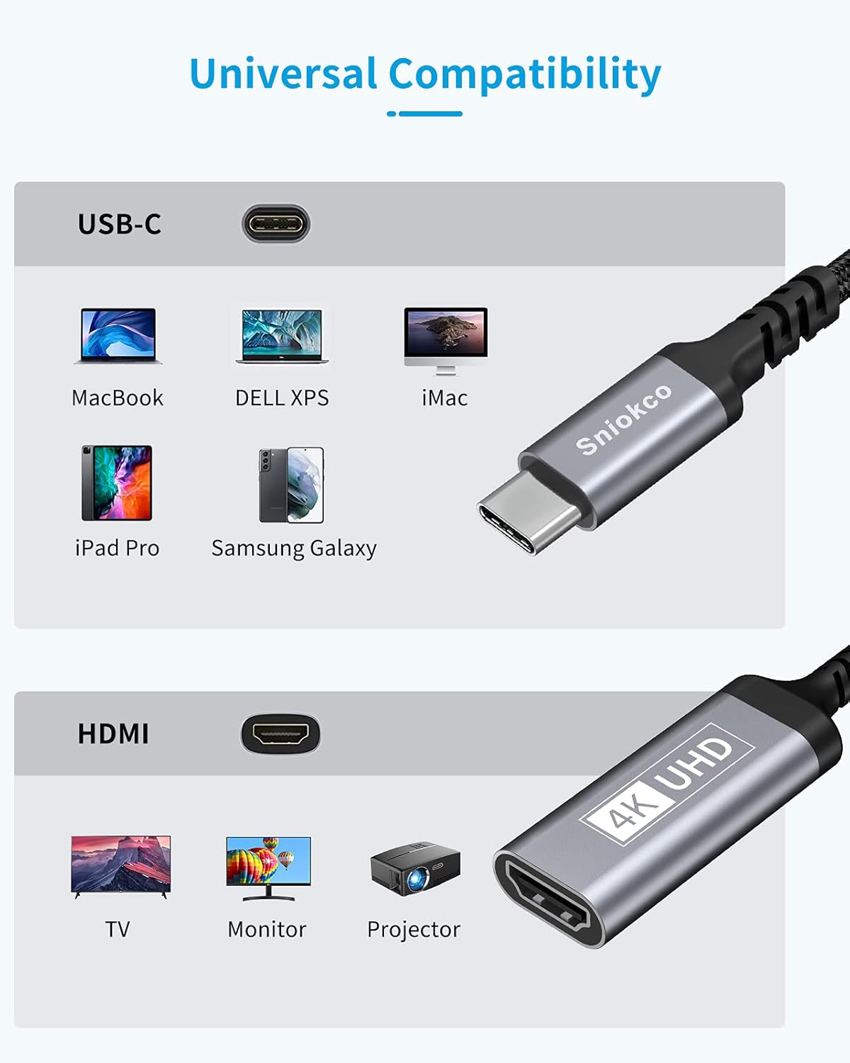 Sniokco 2024 Newest 4K@60Hz USB C to HDMI Adapter Cable, High Speed HDMI to USB-C Converter, Aluminum, Type C Adapter Compatible with iPhone 15 Pro/Max/15 Plus, MacBook Pro/Air, Surface, iPad, XPS-5