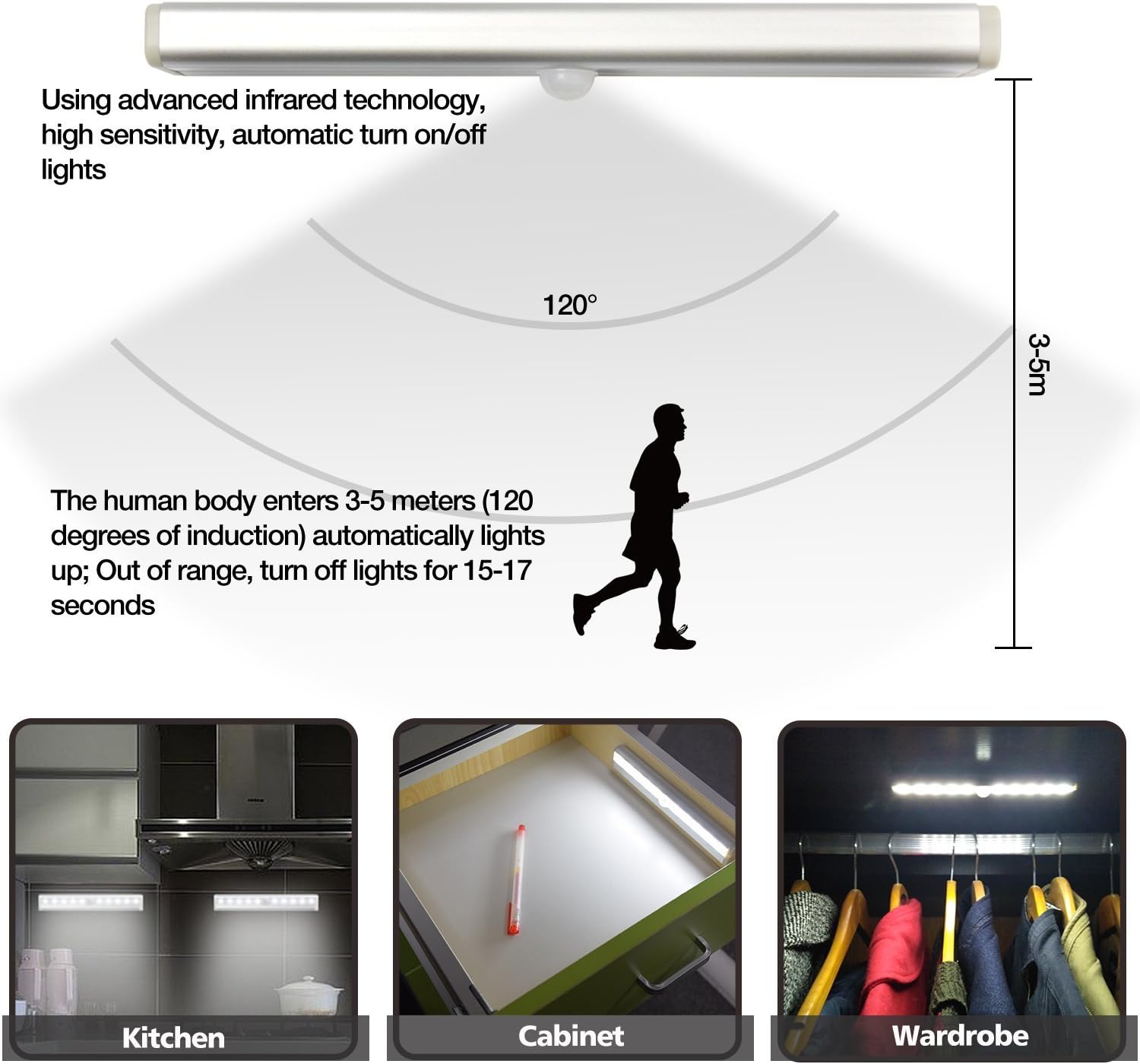 Motion Sensor Lights Indoor, Under Cabinet Kitchen Lights with Magnetic Strip 6000K USB Rechargeable Closet Lights, Motion & Light Sensor Stick on Anywhere Led Night Light for Wardrobe, Kitchen 6 Pack-1