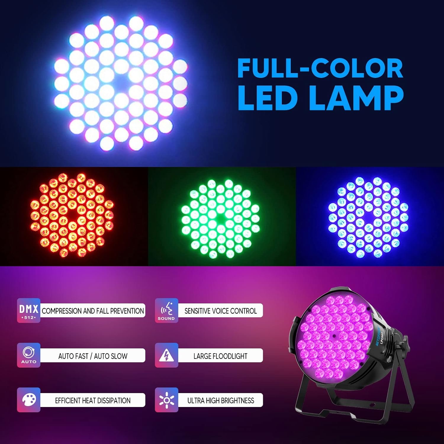 BETOPPER Stage Light 54x3W RGB 3 in 1 LED Par Light Disco Light for Parties with Sound Activated & DMX Control Dj Lights for Show, Stage, Church, Party, Wedding, Concert, Club-1