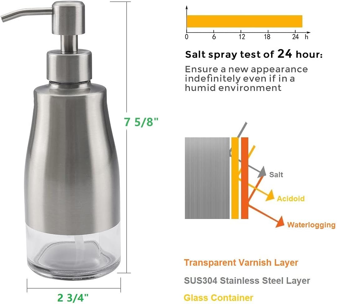 Gaussra Soap Dispenser with Non-Slip Coaster，Brushed Nickel Stainless Steel Case Glass Liner Hand Pump Dispense for Refillable Liquid for Bathroom & Kitchen (11OZ / 320ML)-2