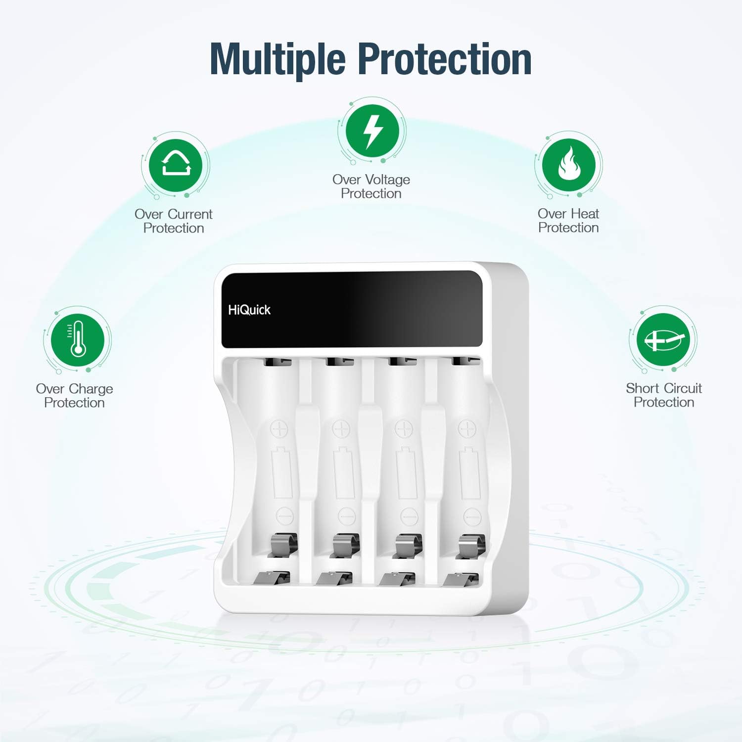 HiQuick 8 x 2800mAh AA NI-MH Rechargeable Batteries with 4-slot AA AAA LCD Battery Charger, Fast Charging Function, Type C and Micro USB Input, Battery and Charger Set-6