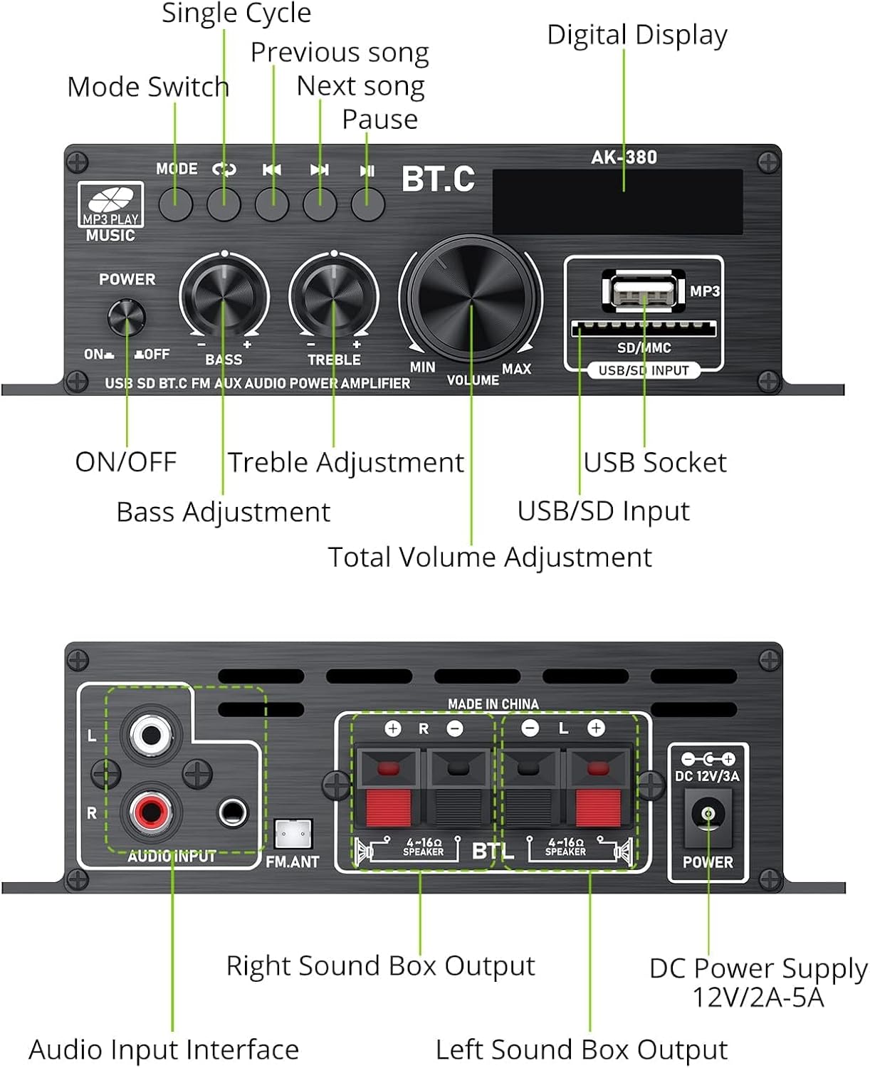 LiNKFOR Stereo Audio Amplifier Bluetooth 5.0 Amplifier Receiver HiFi 40W x 2 Power Amplifier with LCD Display and Remote Control Supporting Multi Inputs Perfect Speaker Amplifier with Power Supply-2