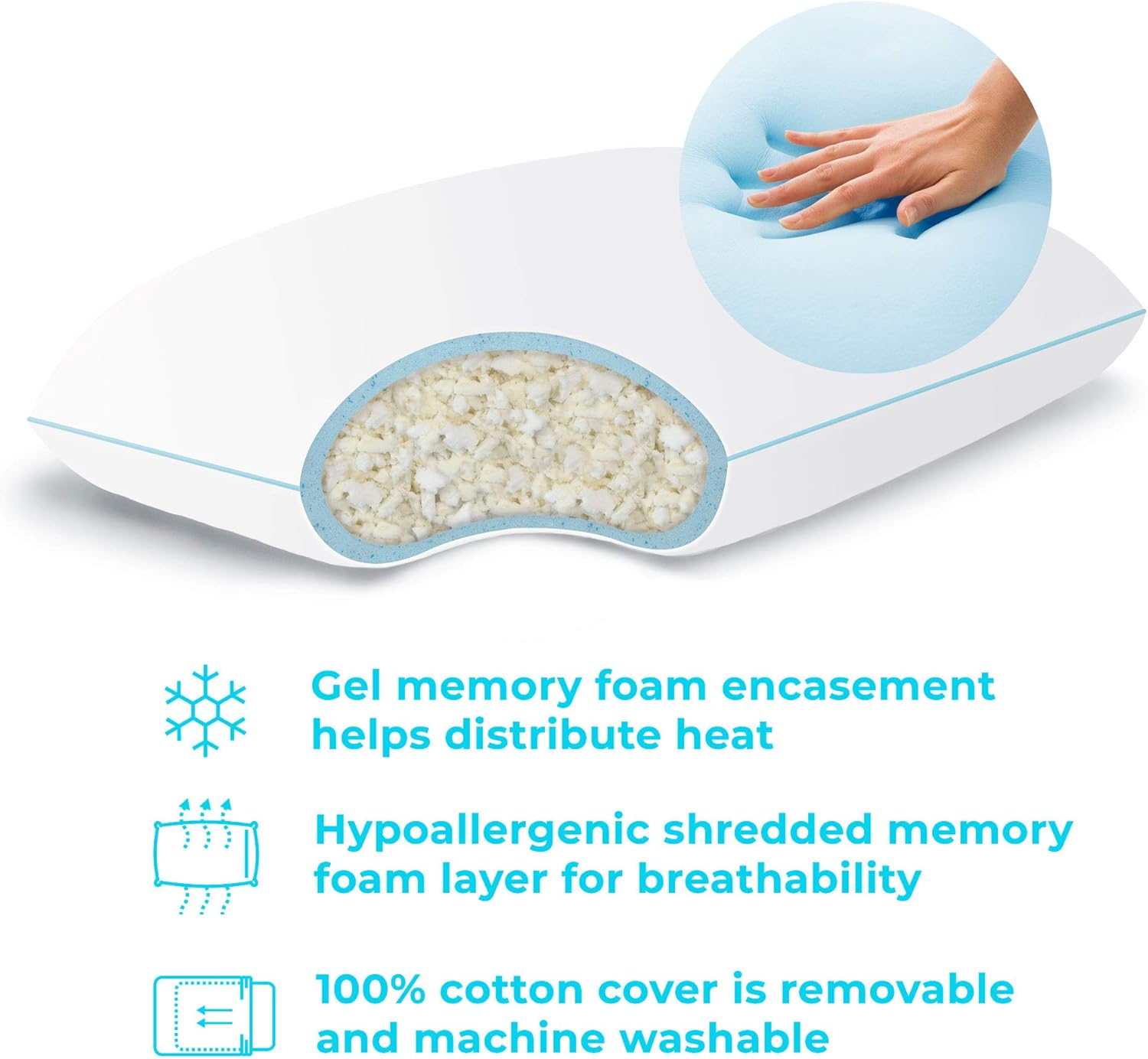 Linenspa Shredded Memory Foam Pillow 74 x 48 cm with Cooling Gel Encasement – Firm Bed Pillow, Support for Shoulder and Neck – Removable Cotton Cover-2