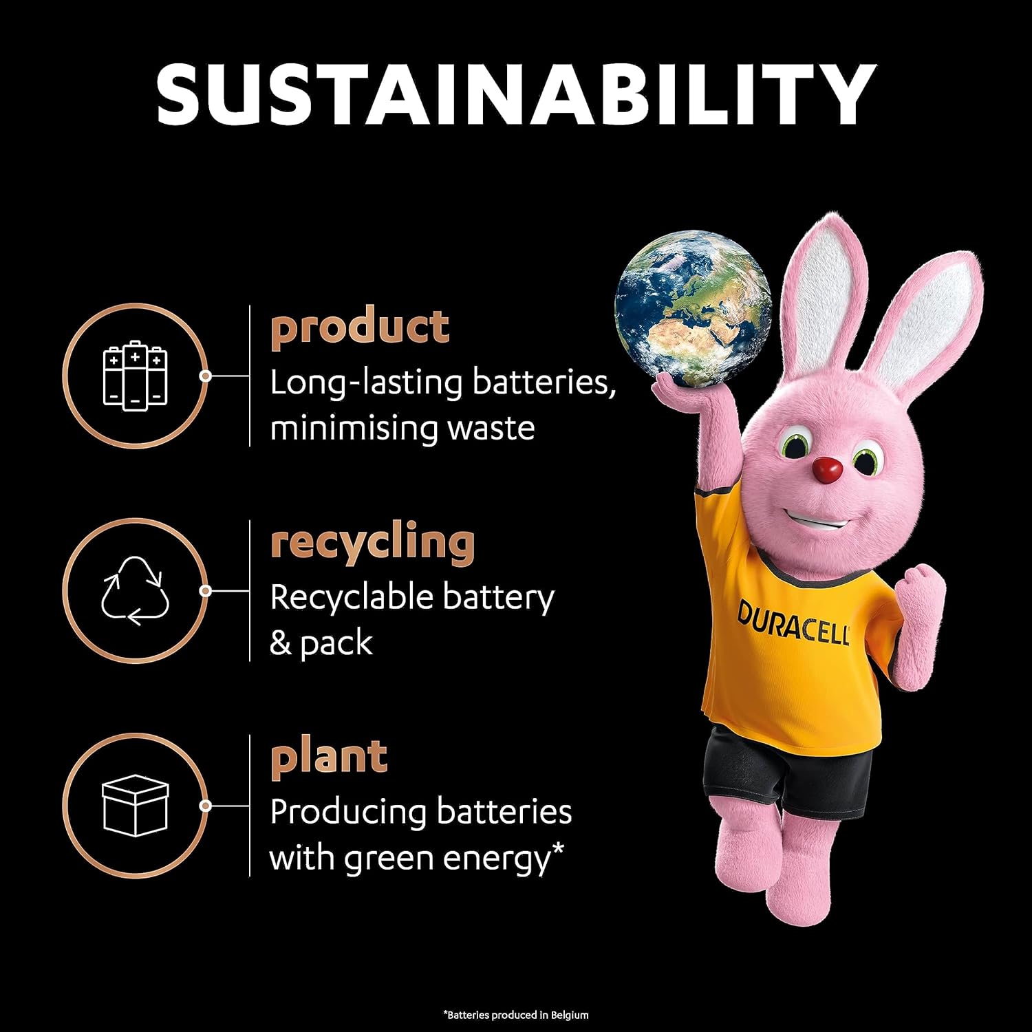 Duracell Optimum AA Batteries (12 Pack) - Alkaline Batteries 1.5V - Up To 200% Extra Life or Extra Power - Meets Demands Of Modern Devices - 100% Recyclable, 0% Plastic Packaging - LR6 MX1500-5