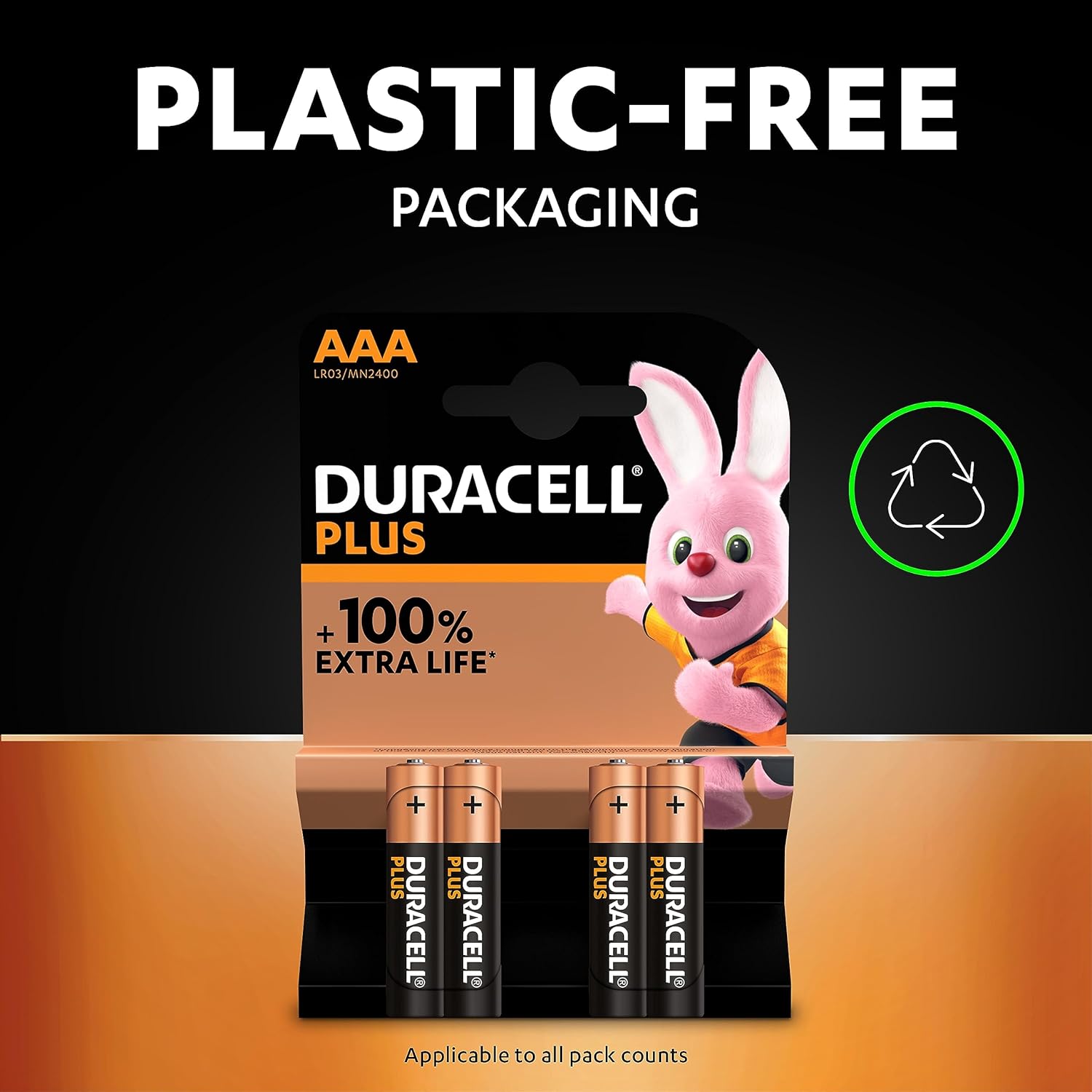 Duracell Plus AAA Batteries (12 Pack) - Alkaline 1.5V - Up To 100% Extra Life - Reliability For Everyday Devices - 0% Plastic Packaging - 9 Year Storage - LR03 MN2400 (Package may vary)-5