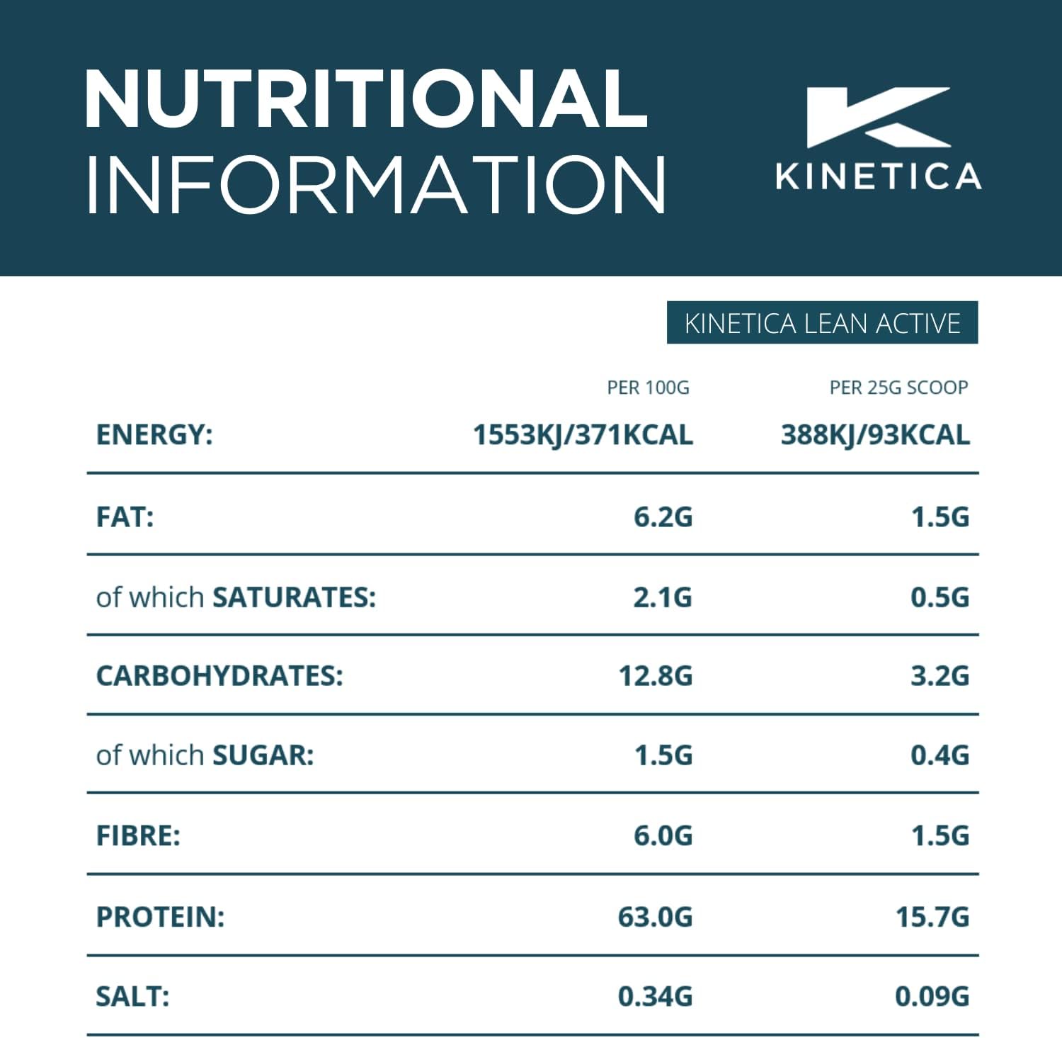 Kinetica Lean Protein Powder, Low Calorie, Grass Fed Whey, 72 Servings, Smooth Chocolate, 1.8kg-5